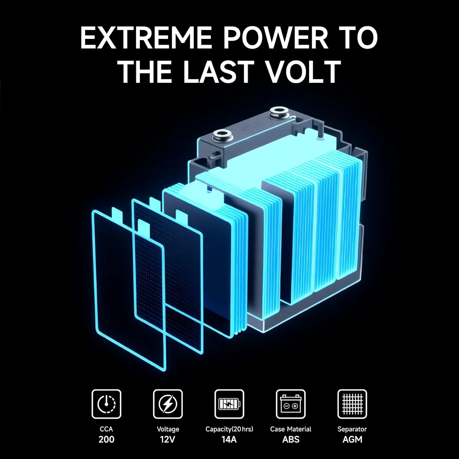 Relistart AUX14 Auxiliary Battery, 12V 14Ah AGM Battery, 200CCA, Rechargeable AGM Car Battery, Maintenance Free 36 Months Warranty - Image 5