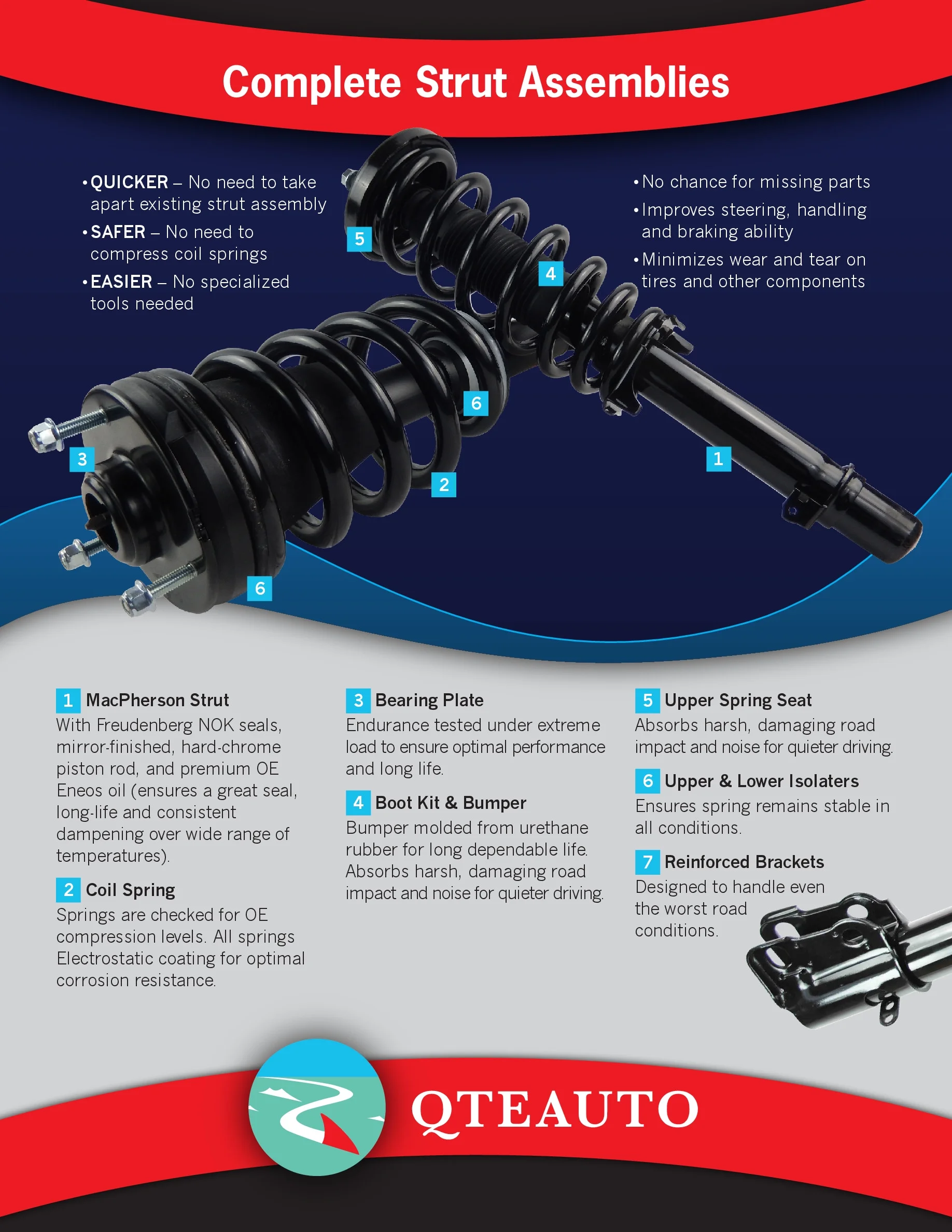 Pair Rear Left-Right Quick Complete Strut-Coil Spring For 2000-2011 Chevrolet Impala - Image 7