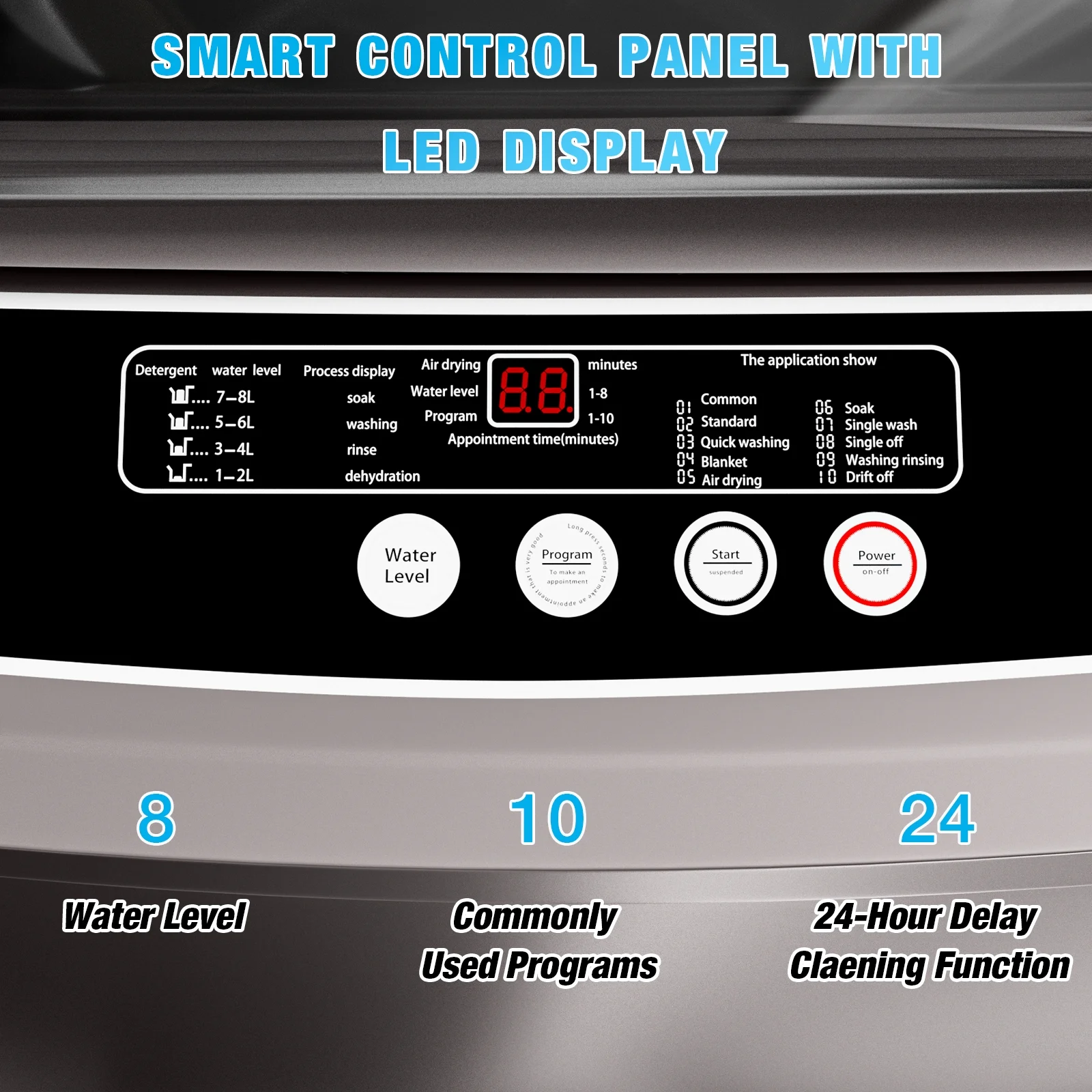 TABU Washer and Dryer Set, 17.6LBS Full Automatic Washing Machine & 8.8LBS Portable Dryer (Gray&White) - Image 4