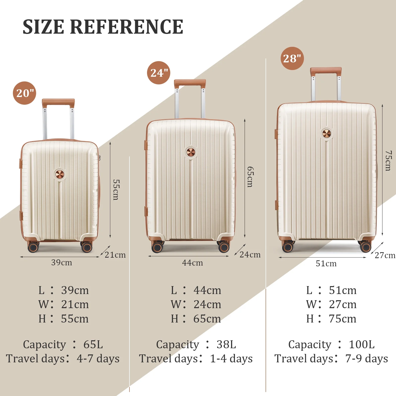 Joyway 5 Piece Luggage Sets Hardshell Lightweight Suitcase with TSA Lock Spinner Wheels-Orange - Image 24
