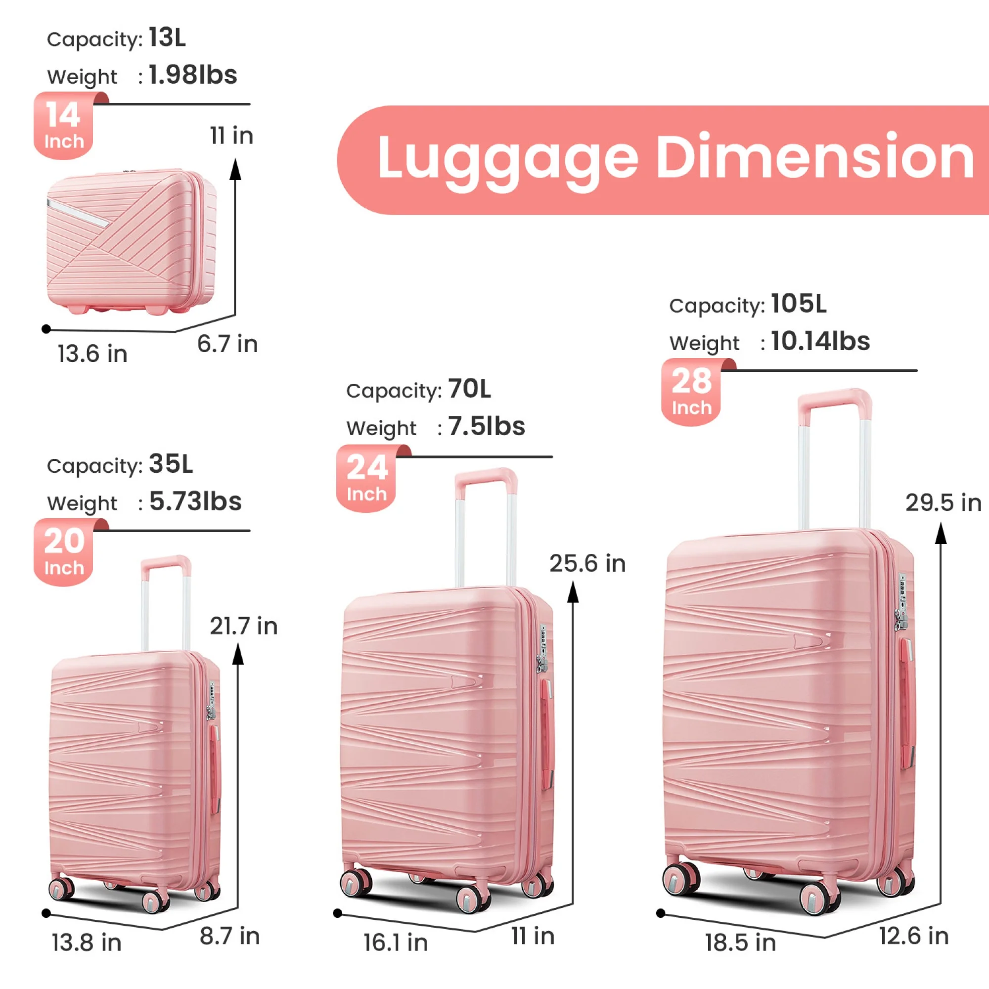 Luggage 4 Piece Sets(14/20/24/28), Hard Shell Lightweight TSA Lock Carry on Expandable Suitcase with Spinner Wheels - Image 7