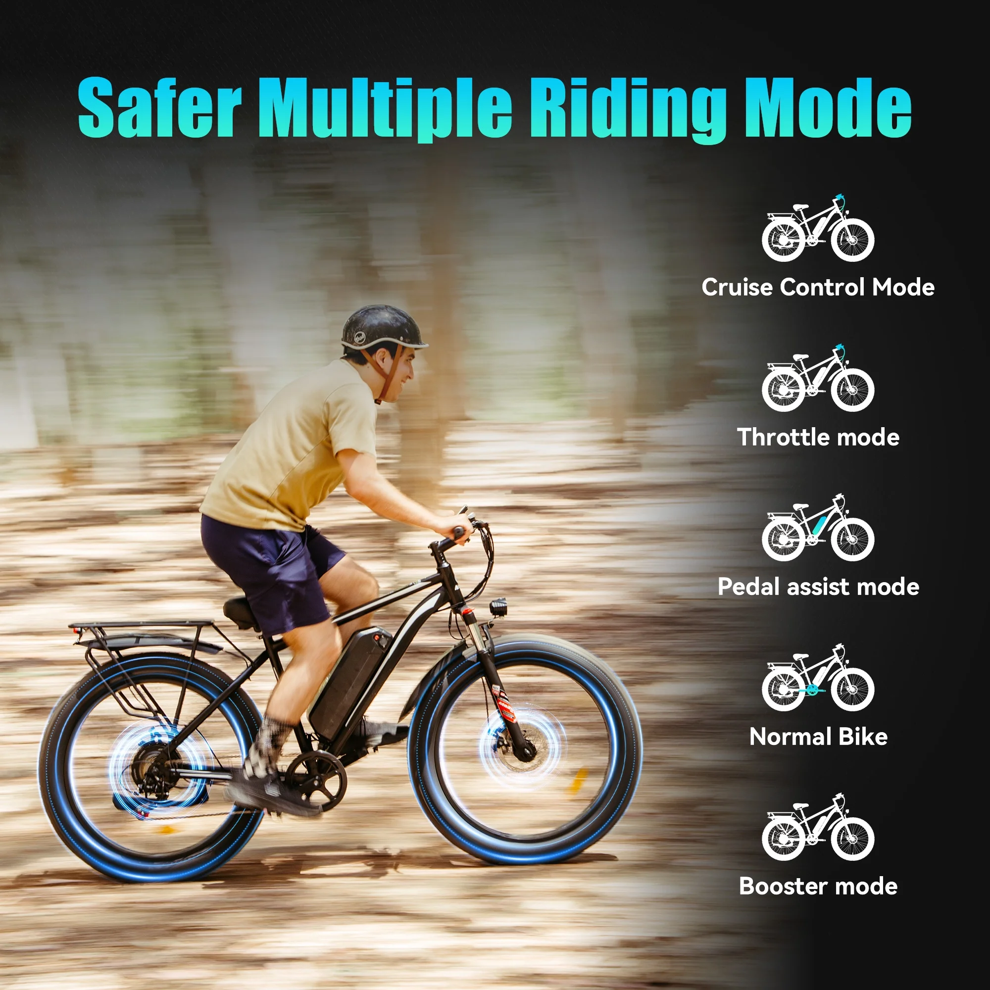 AMYET EB26 Electric Bike for Adults, 26*4.0 Fat Tire E-Mountain Bicycle,Peak 1500W Motor 48V 15Ah 7-Speed Ebike UL2849 - Image 8