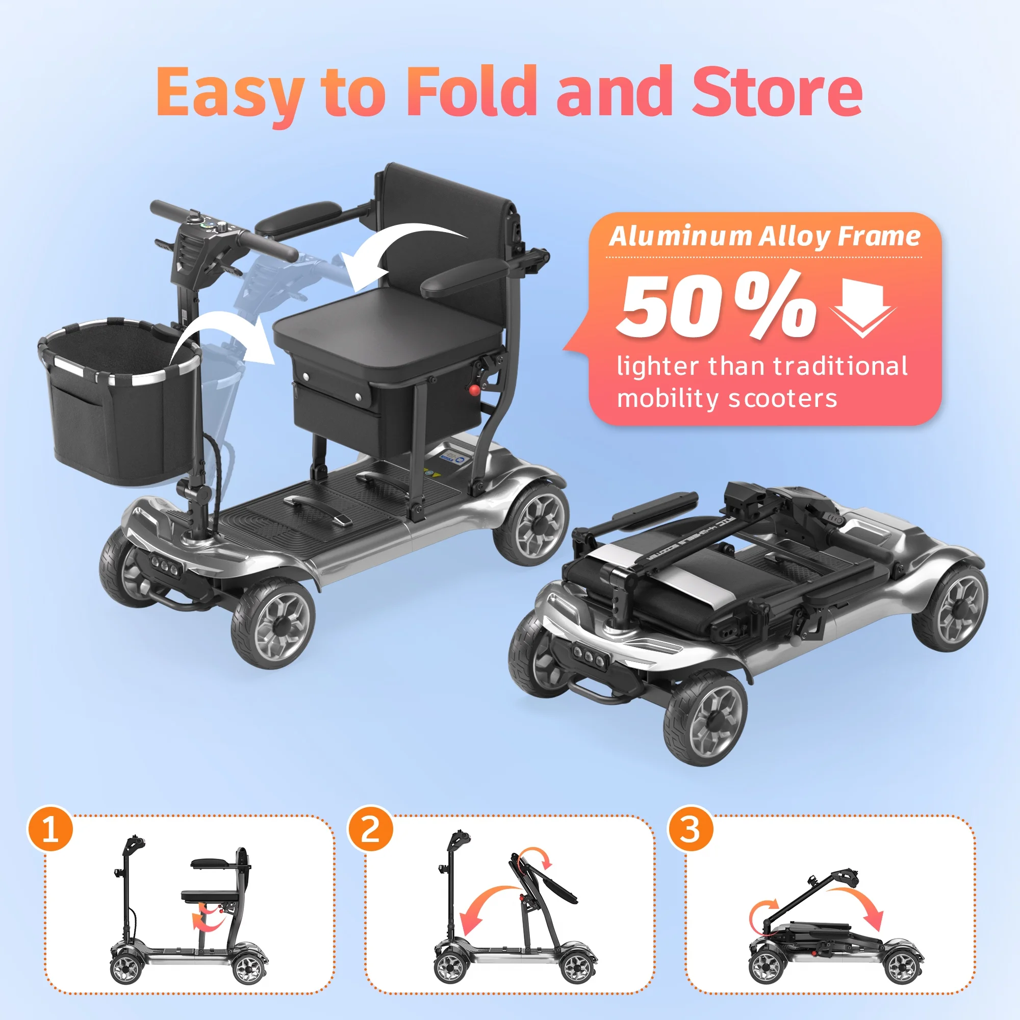 EAGLOG Light Weight 4 Wheels Mobility Scooter for Seniors, Electric Folding Wheelchair Device for Travel, Black - Image 17