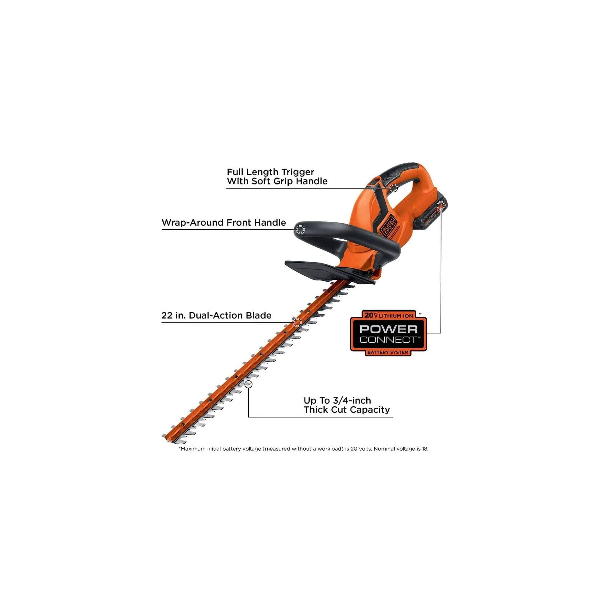 BLACK+DECKER 20V MAX Cordless Lithium 22 in Hedge Trimmer - LHT2220 - Image 4 BLACK+DECKER 20V MAX Cordless Lithium 22 in Hedge Trimmer - LHT2220 - Image 4