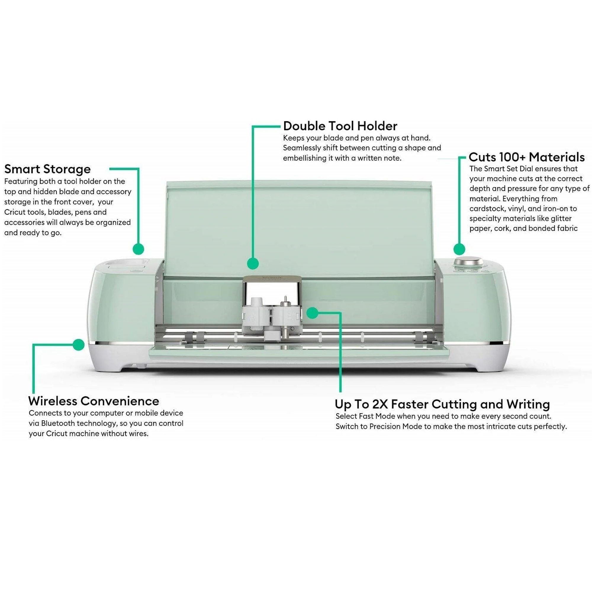 Cricut Explore Air 2 Vinyl Bundle - Image 6