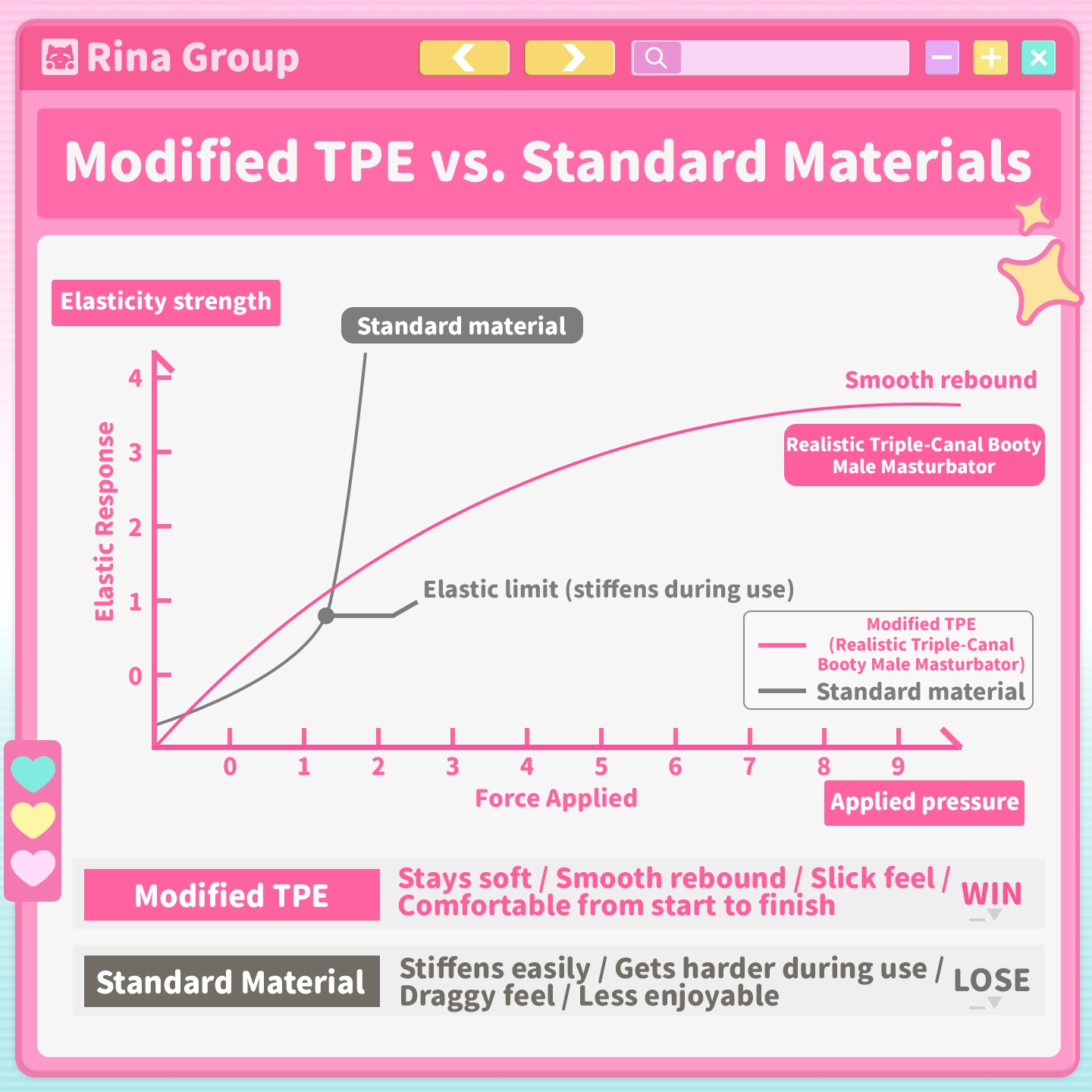 low-oil modified TPE fake ass toy with soft non-sticky and odor-free texture