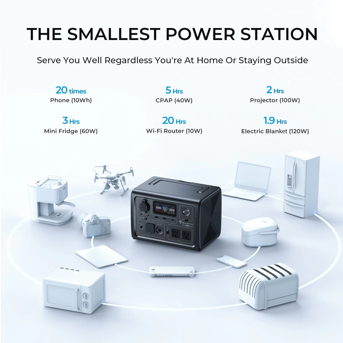 BLUETTI EB3A Solar Generator, 600W/268Wh Portable Power Station, UPS LiFePO4 Solar Generator for House, Camping - Image 7