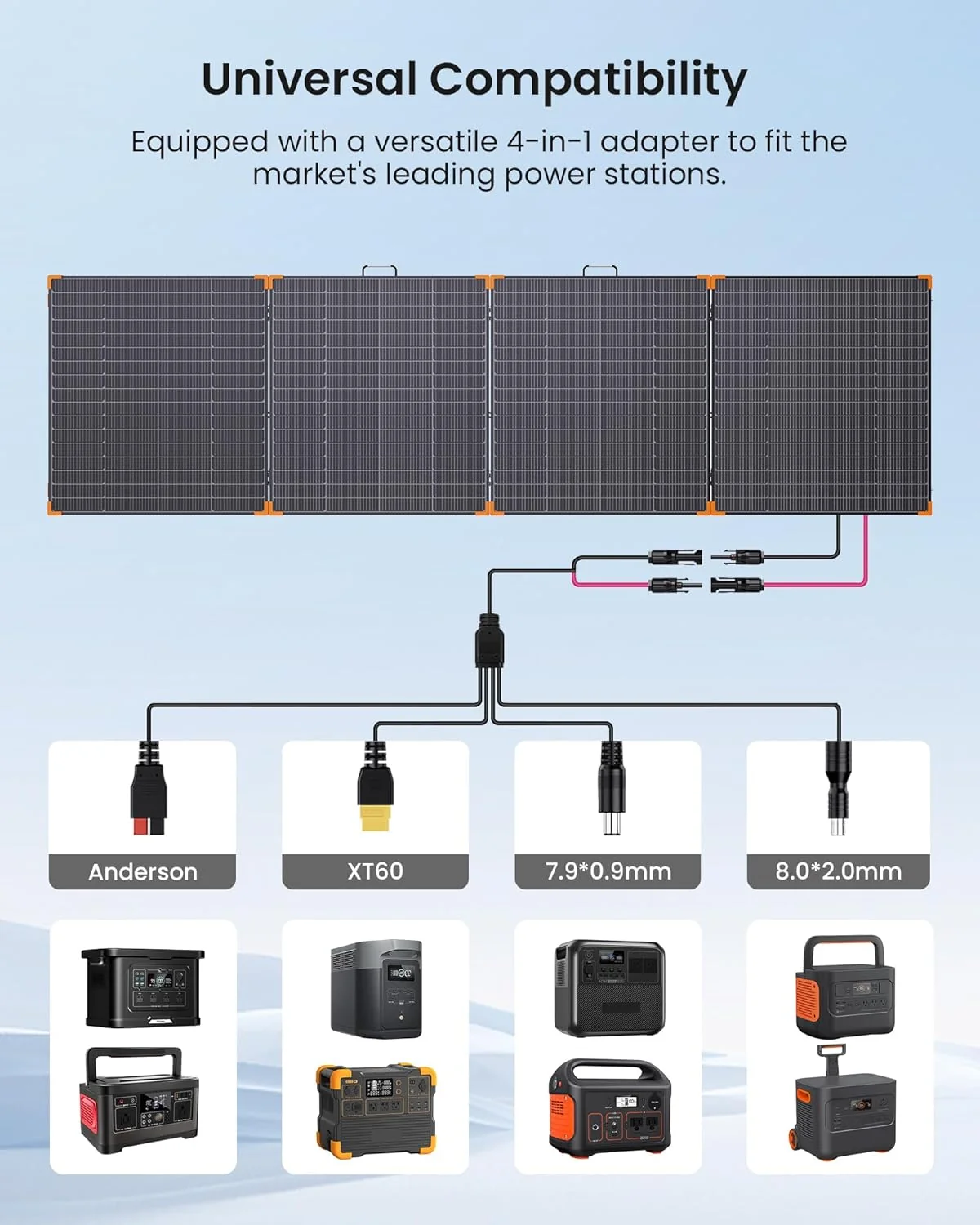 Portable Foldable Solar Panel 450W 38V N-Type 16BB 25% Efficiency - IP68 Waterproof - Image 3 Portable Foldable Solar Panel 450W 38V N-Type 16BB 25% Efficiency - IP68 Waterproof - Image 3