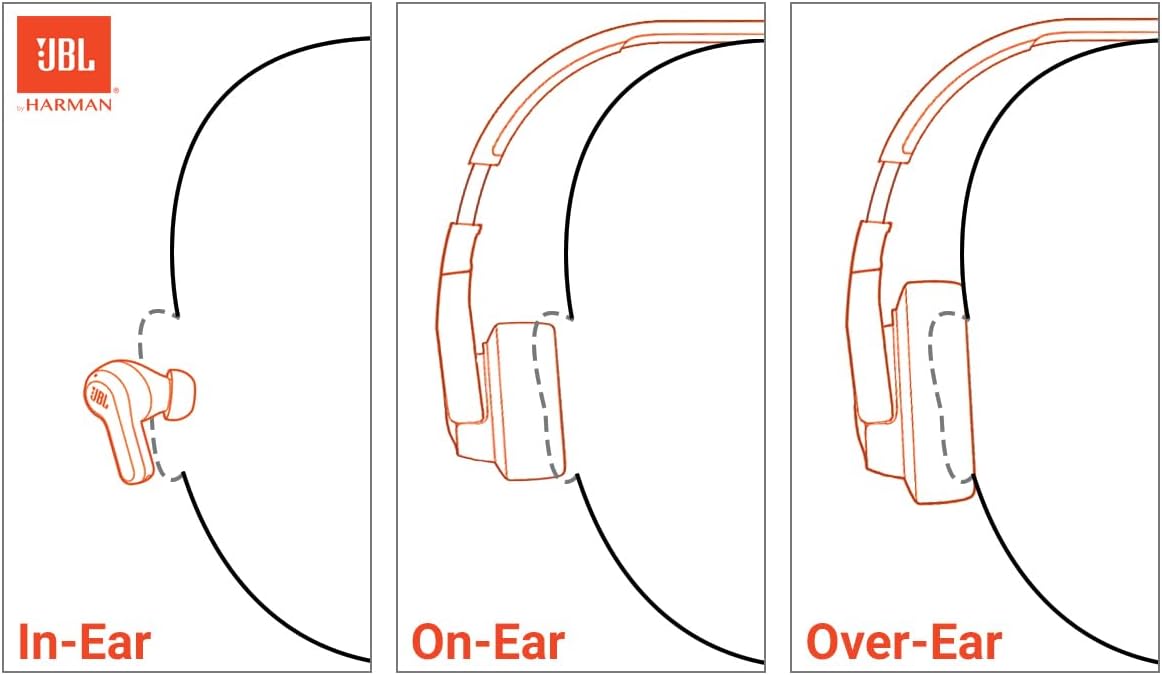 JBL Live 770NC - Wireless Over-Ear Headphones with True Adaptive Noise Cancelling with Smart Ambient, Up to 65 Hours of Battery Life, Comfort-fit Fabric Headband & Carrying Pouch (Black)
