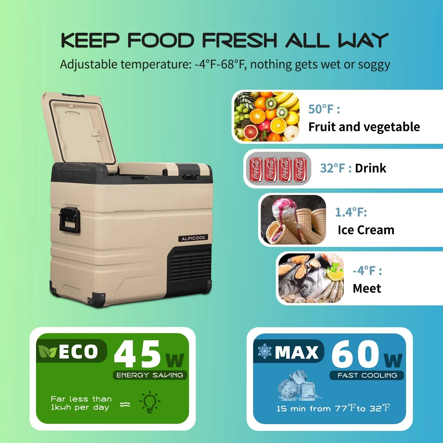 Alpicool TA35 Portable Refrigerator 37 Quart(35 Liter) Dual Temperature Control Fridge Mini Freezer for Travel,Camping,Fishing, Outdoor -12/24V DC - Image 39
