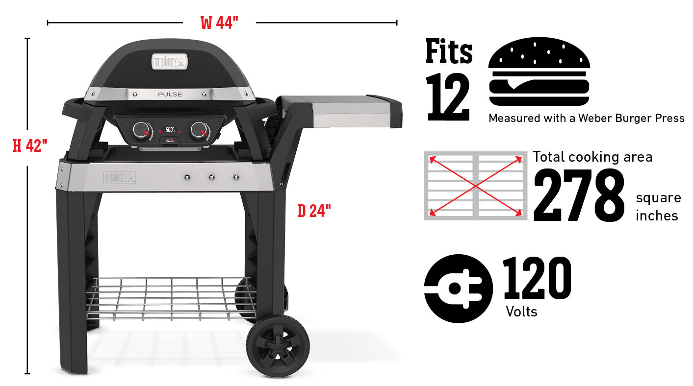 Fits 12 Burgers Measured with a Weber Burger Press. Total cooking area 278 square inches. 120 Volts