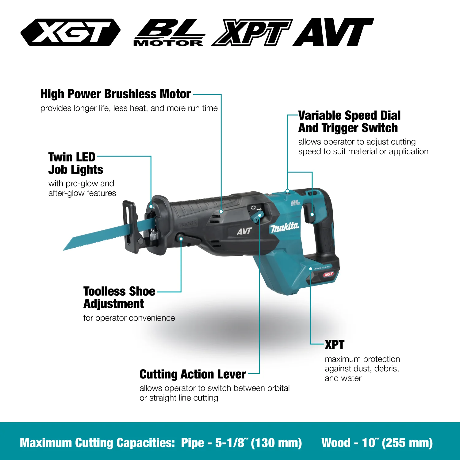 Makita  JR002GZ 40V Max XGT Brushless Reciprocating Saw (Tool Only)