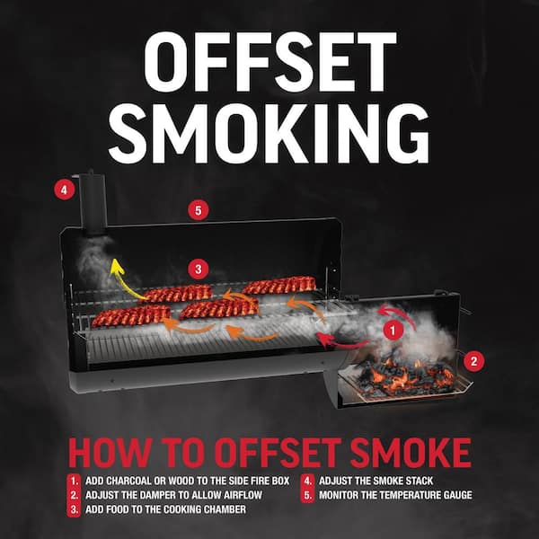Grand Champ Charcoal Grill and Offset Smoker in Black - Image 15