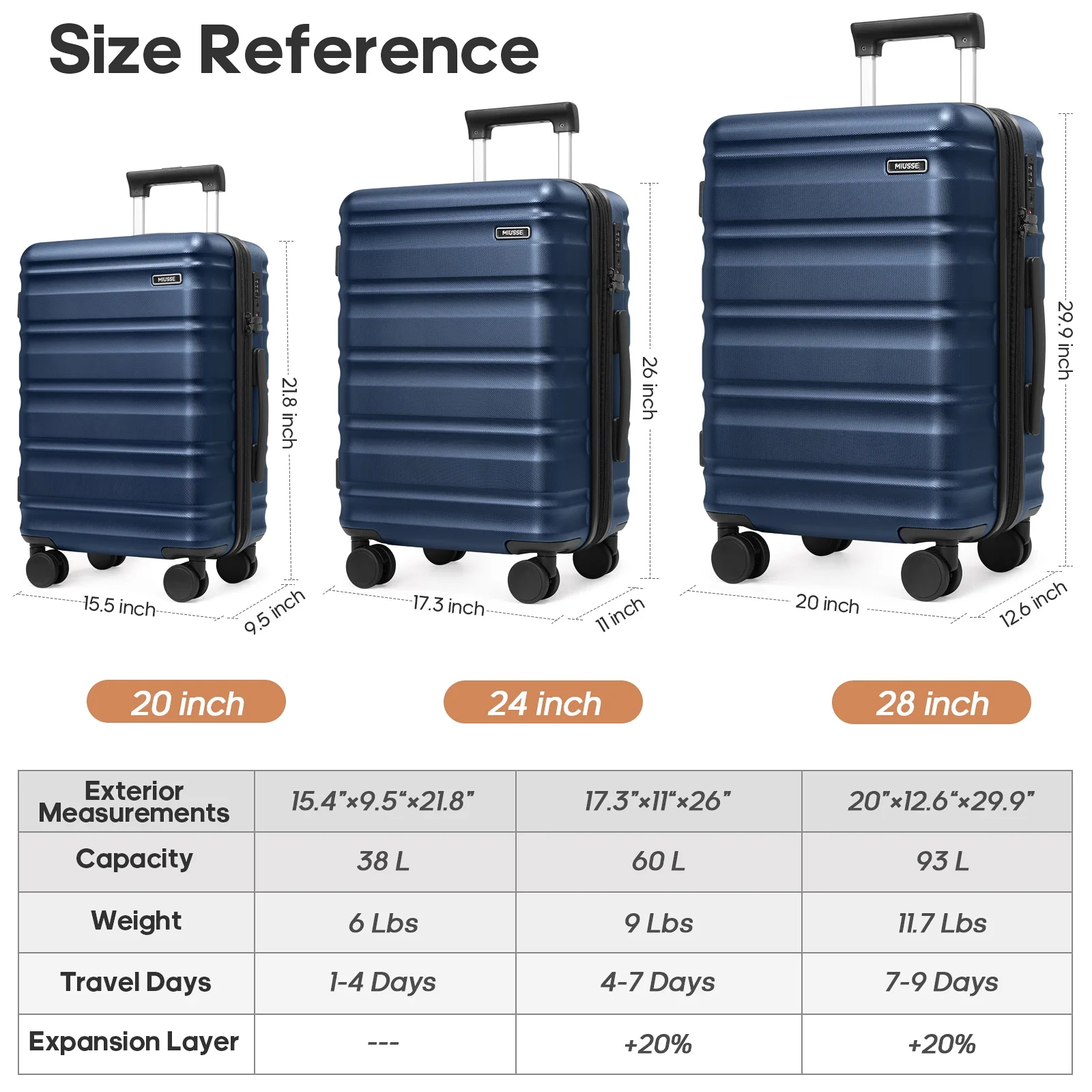 MIUSSE Luggage Sets 3 Piece, 20 Inch Carry On Luggage with Wheels, 100% PC Hardshell Suitcase with TSA Lock, Carry On Suitcases Airline Approved With Travel Backpack for Men Women - Image 54
