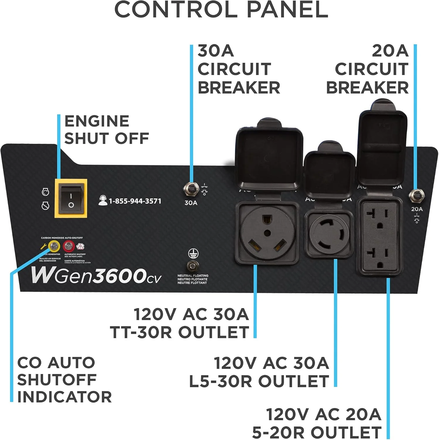 Westinghouse Portable Generator 3600 Running Watts 4650 Peak Watts 30A Outlet - 212cc - Image 4 Westinghouse Portable Generator 3600 Running Watts 4650 Peak Watts 30A Outlet - 212cc - Image 4