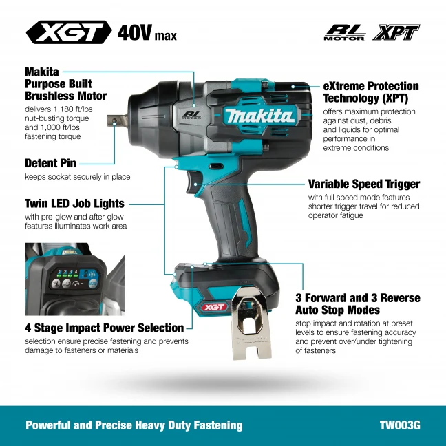 MAKITA  TW003GZ 40V Impact Wrench W/Pin Bare 1/2 in.(1250/1620FT/LB)