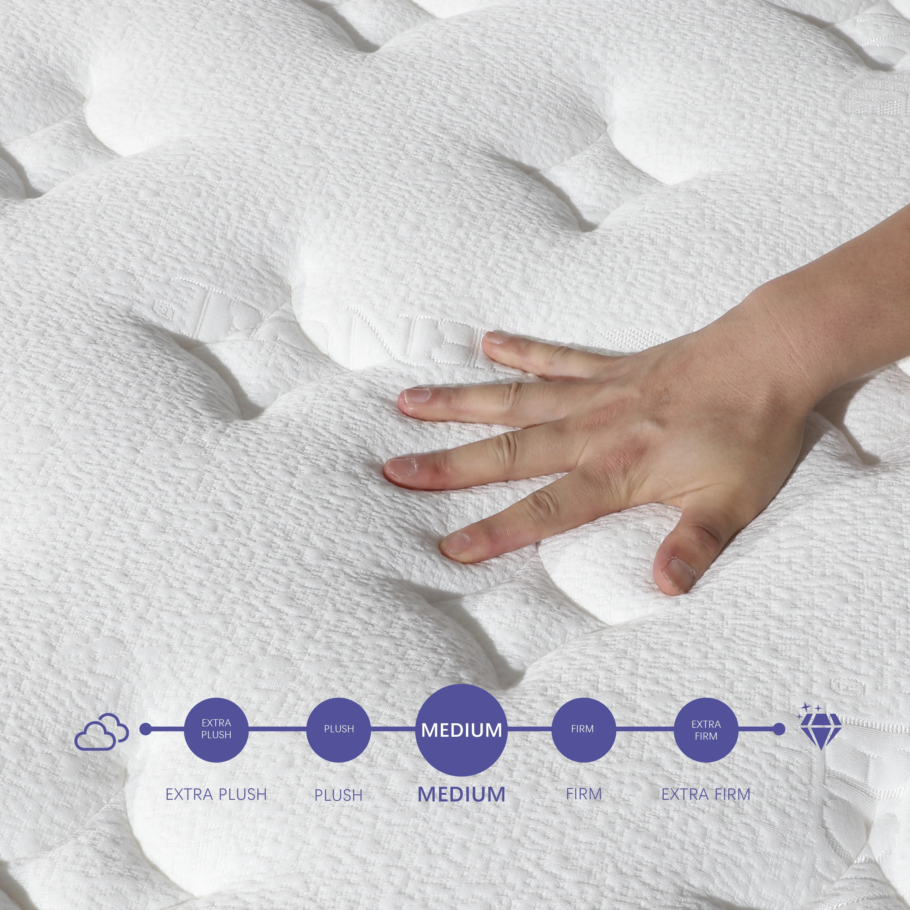 Mulinature 12 inch Full Mattress,Hybrid Mattresses Medium Firm in a Box - Image 6