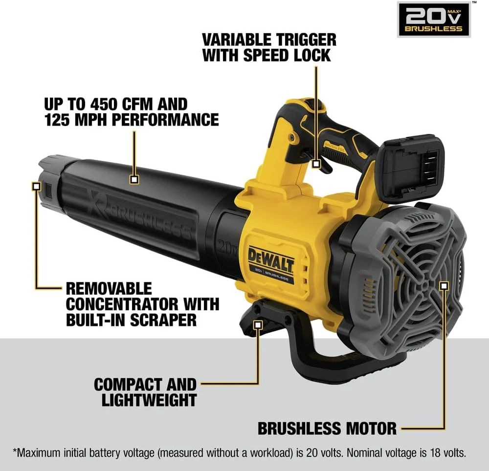 DEWALT 20V MAX XR Cordless Handheld Leaf Blower, 125-MPH 450-CFM - DCBL722B - Image 5 DEWALT 20V MAX XR Cordless Handheld Leaf Blower, 125-MPH 450-CFM - DCBL722B - Image 5