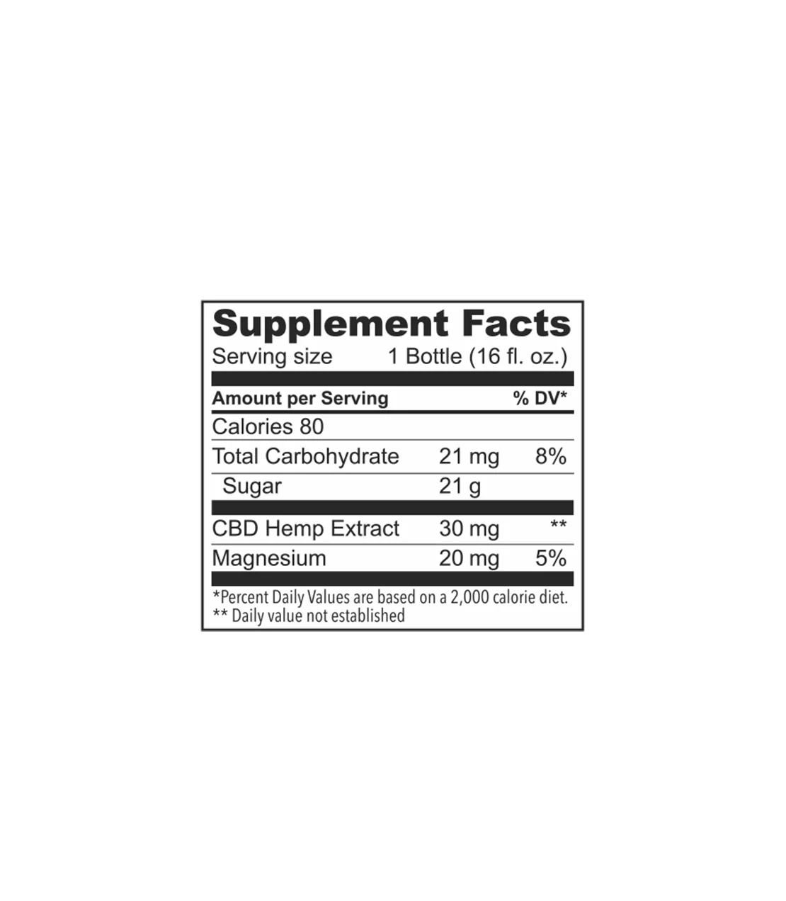 Butterfly Lemonade + Magnesium – 30 MG CBD