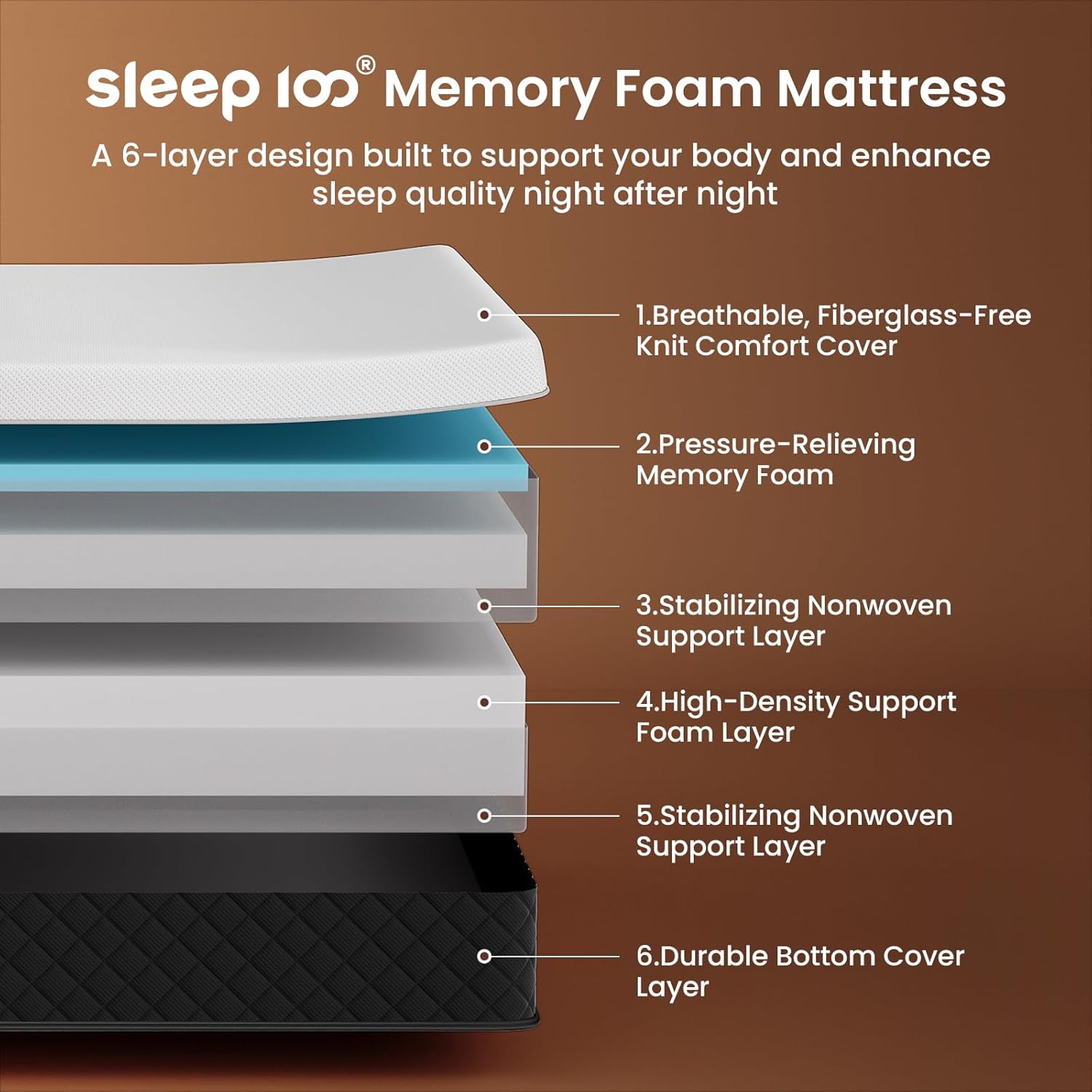 Queen Mattress, 14