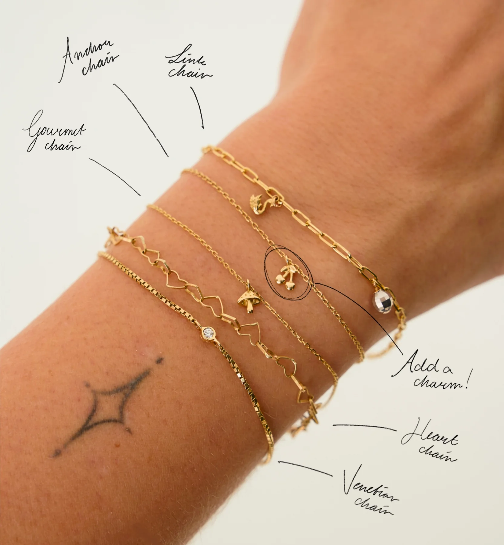 Bijenkorf Utrecht: Never Ending Collection: Bracelet - Anklet - Necklace