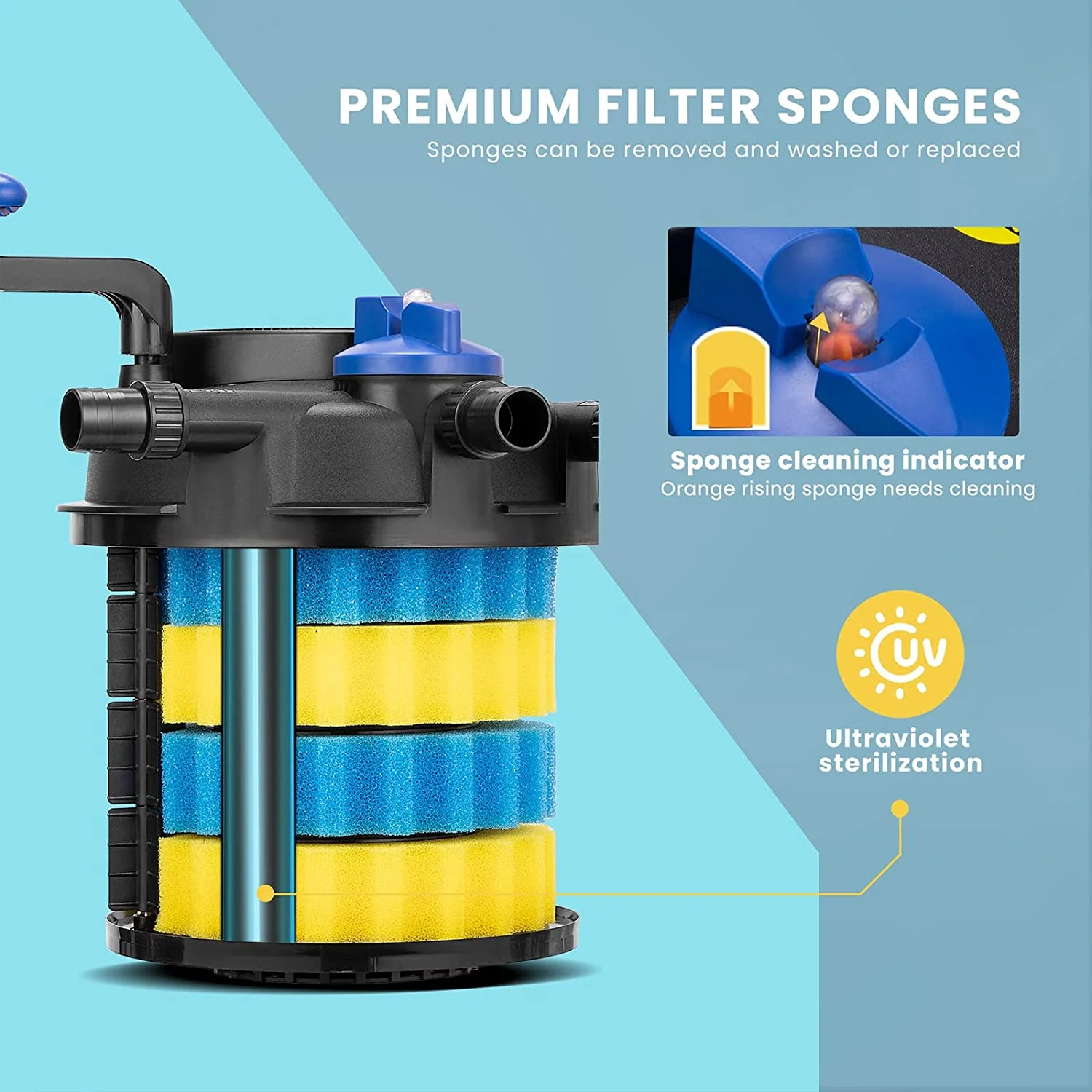 SPECSTAR Pressurized Biological Pond Filter with 13-watt Light, 1580 GPH Suitable for Koi Ponds up to 800 Gallons or Ornamental Ponds up to 1600 Gallons - Image 8