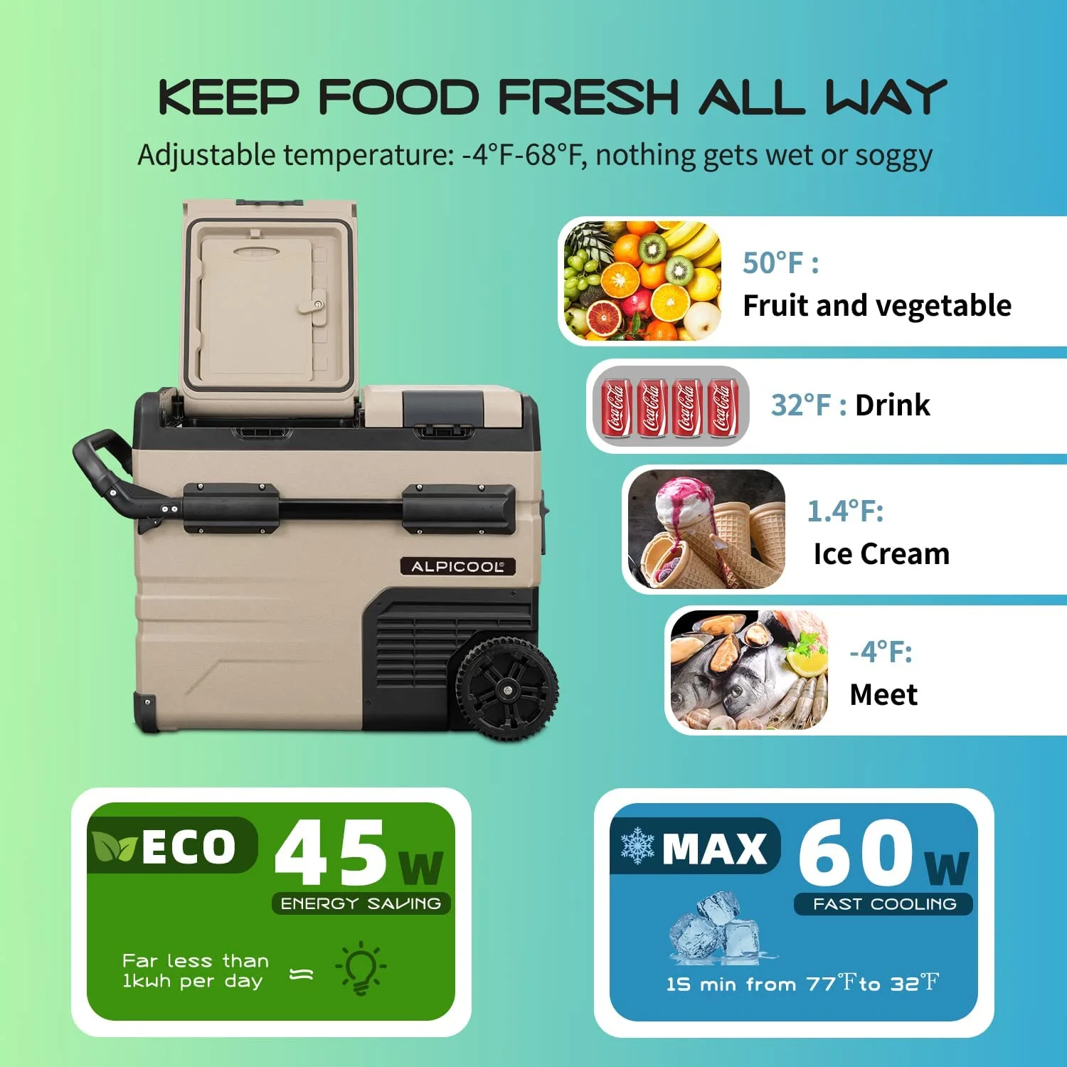 Alpicool TA35 Portable Refrigerator 37 Quart(35 Liter) Dual Temperature Control Fridge Mini Freezer for Travel,Camping,Fishing, Outdoor -12/24V DC - Image 35