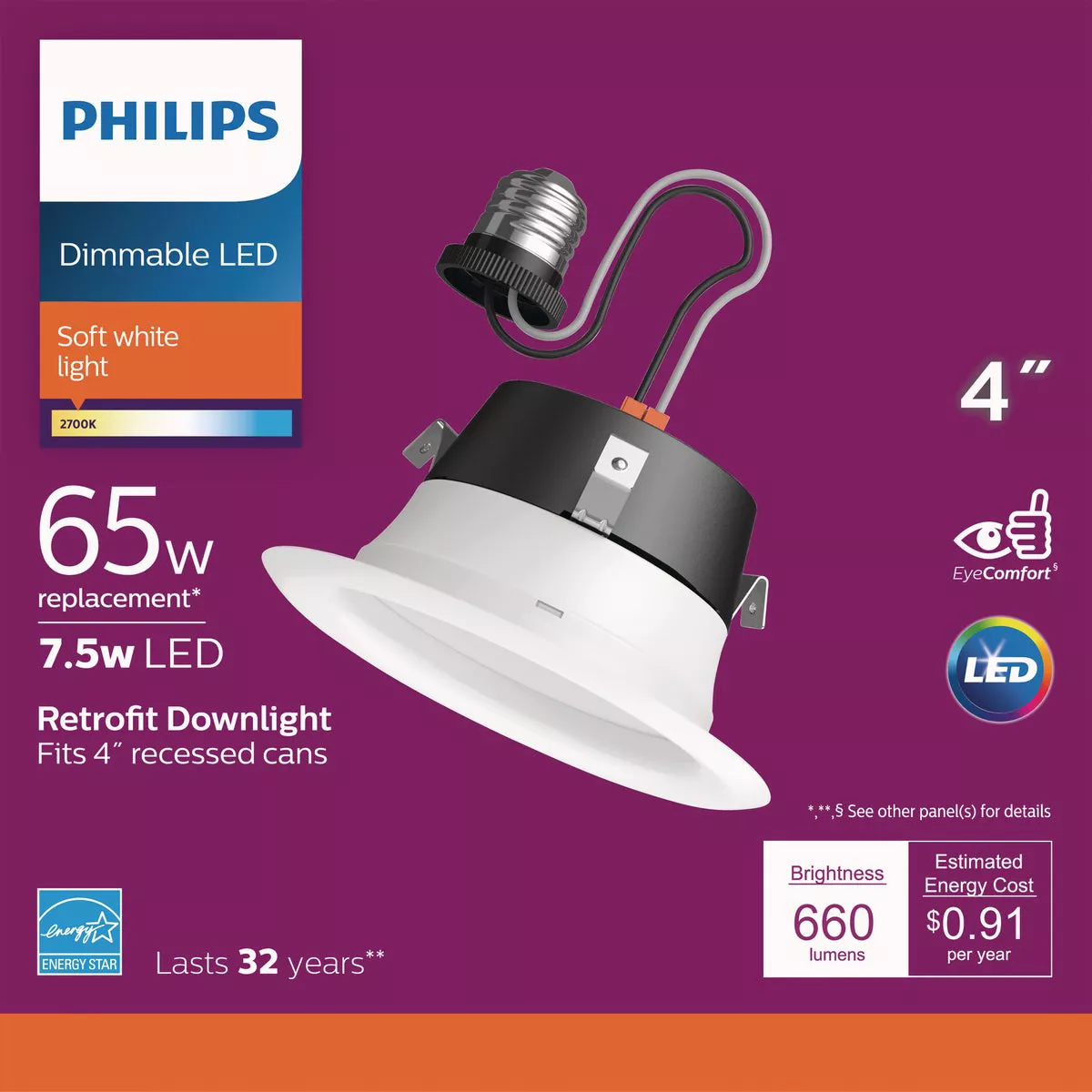 Philips 4 In. Retrofit White LED Recessed Light Kit, Soft White