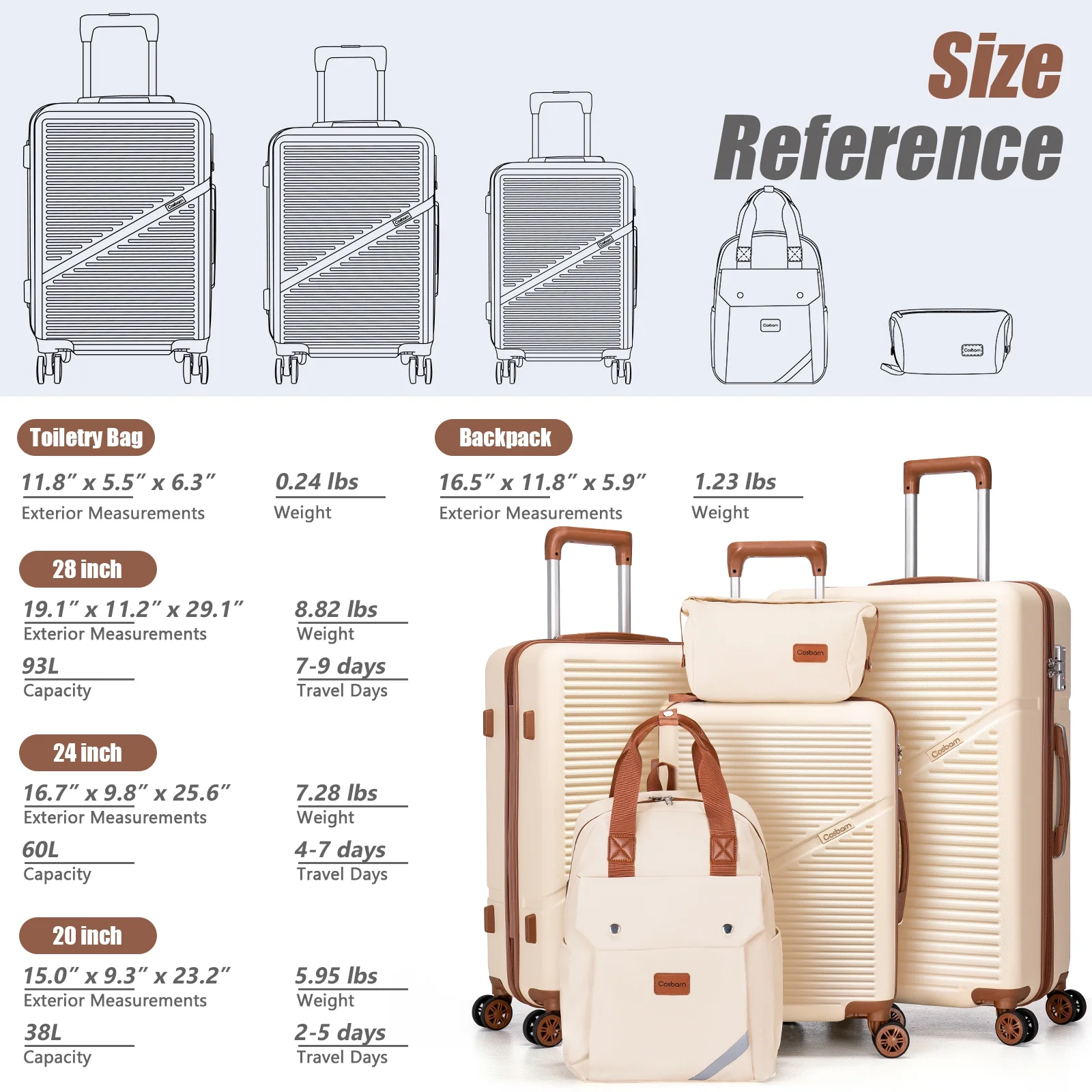 Cosbarn 5 Piece Luggage Sets ABS Hardshell Lightweight Suitcases Sets with TSA Lock Durable Spinner Wheels - Image 22