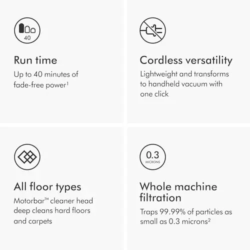 Dyson V8 Cordless Vacuum Cleaner - Image 17