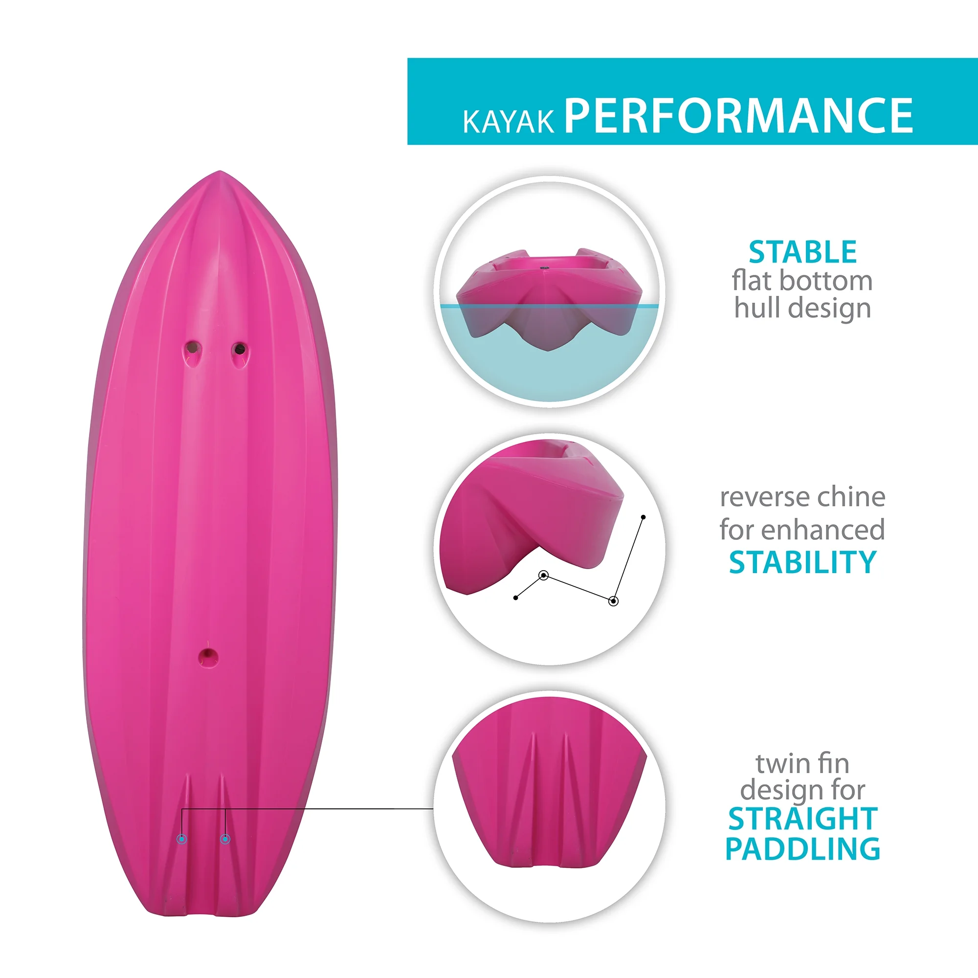 Lifetime Wave 6 ft Youth Kayak, Fire Red (91401) - Image 63
