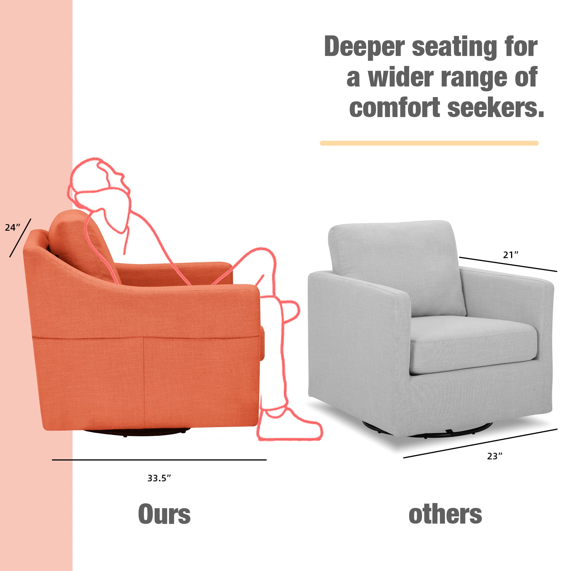 HOMREST Swivel Accent Chair Sets of 2, 360�� Rotation Linen Fabric Armchair Modern Barrel Chairs with Lumbar Pillow for Reception Living Room Bedroom Home and Office,Orange