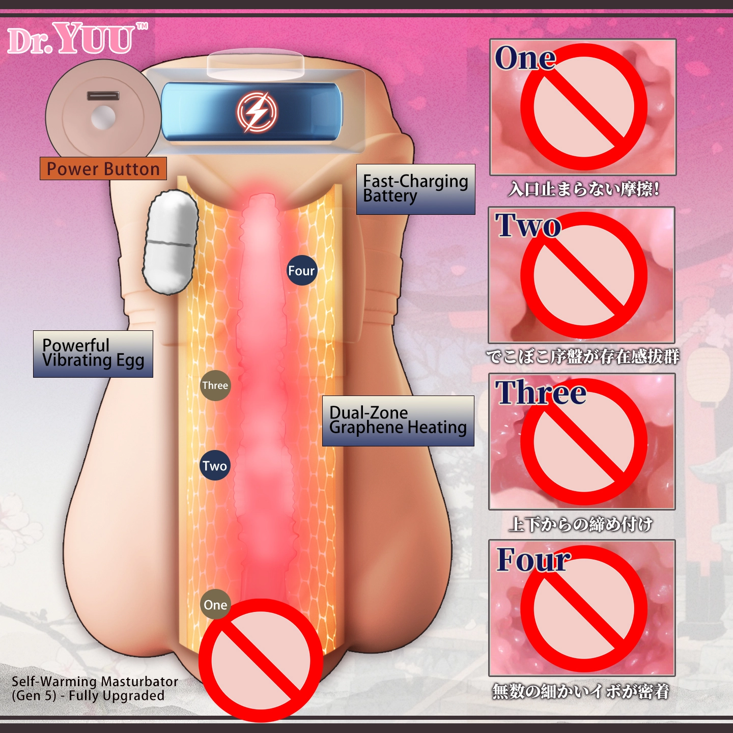 Close-up of the textured stimulation tunnel inside the Dr.YUU anime pocket pussy.