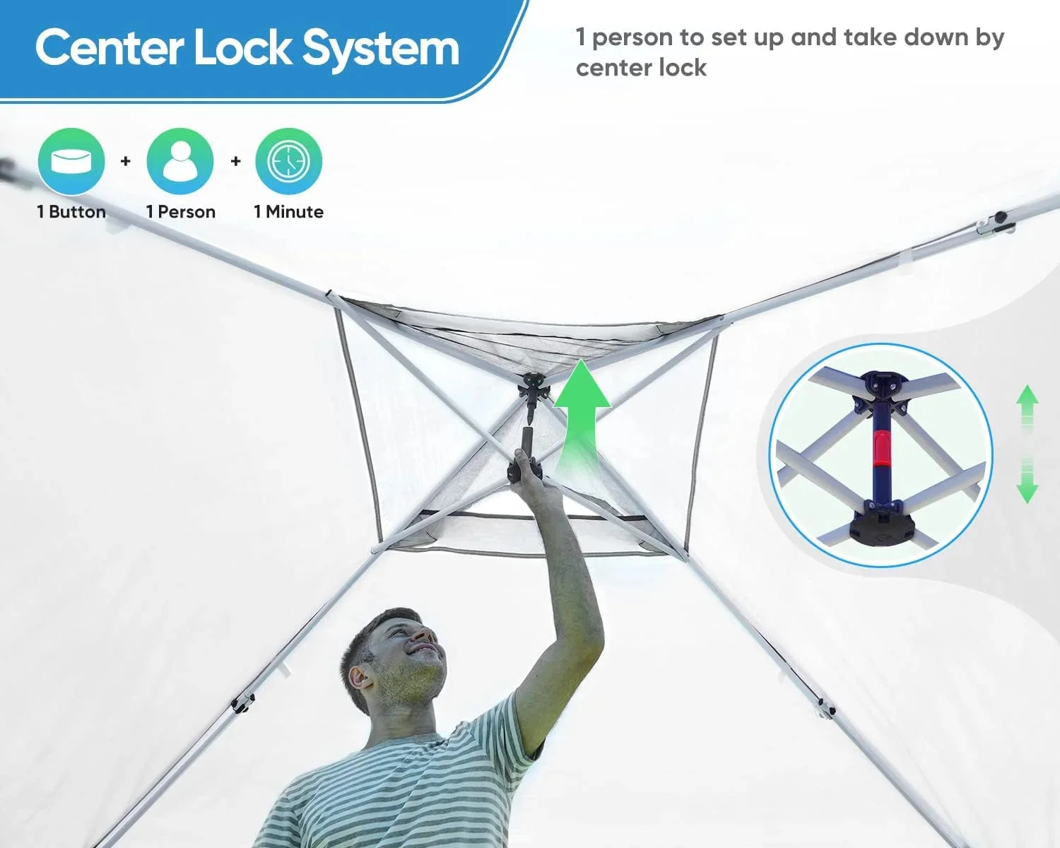 Quictent 10 x 10 ft Pop-Up Canopy Tent With Reflective Top, Fluorescent Rope And Vented Top - Image 12 Quictent 10 x 10 ft Pop-Up Canopy Tent With Reflective Top, Fluorescent Rope And Vented Top - Image 12
