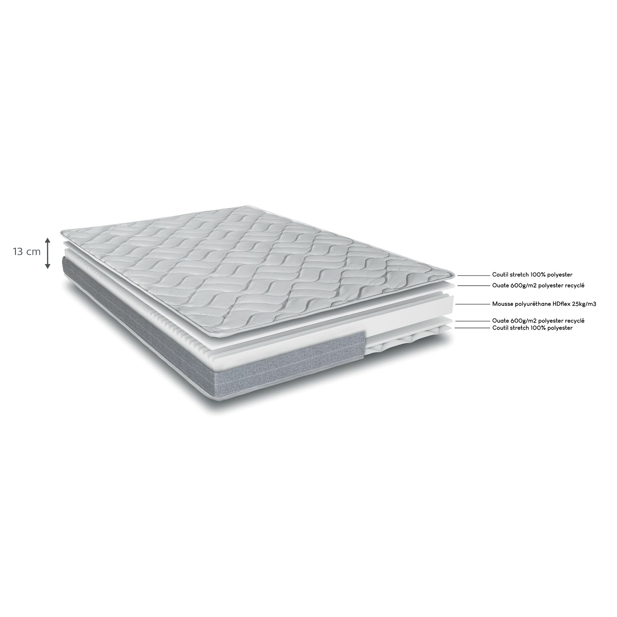 MINA2 - Matelas alinea en mousse accueil équilibré - 90x200cm