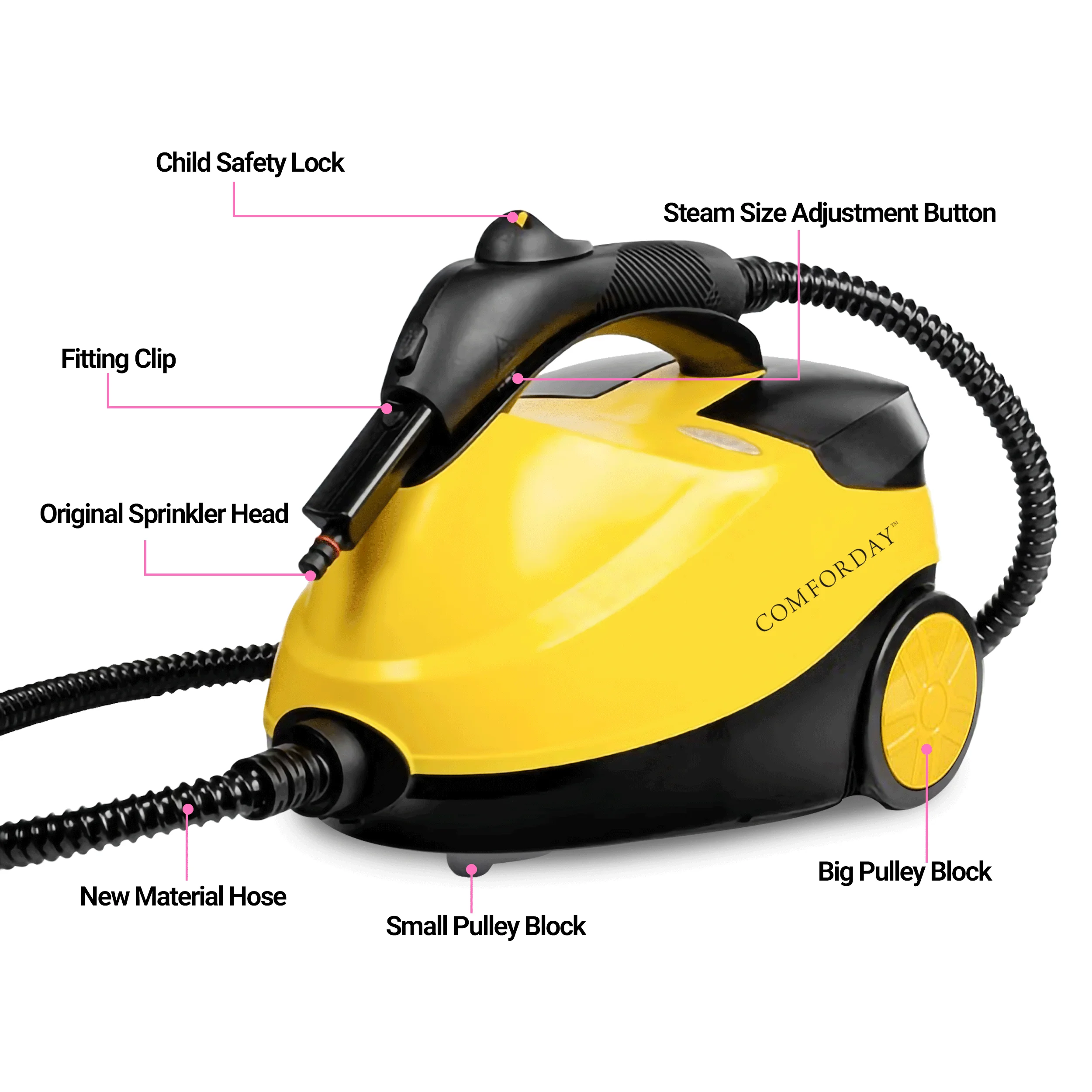 Comforday 1500W Multipurpose Steam Cleaner with 17 Piece Accessories, Household Steamer with 1.5L Tank