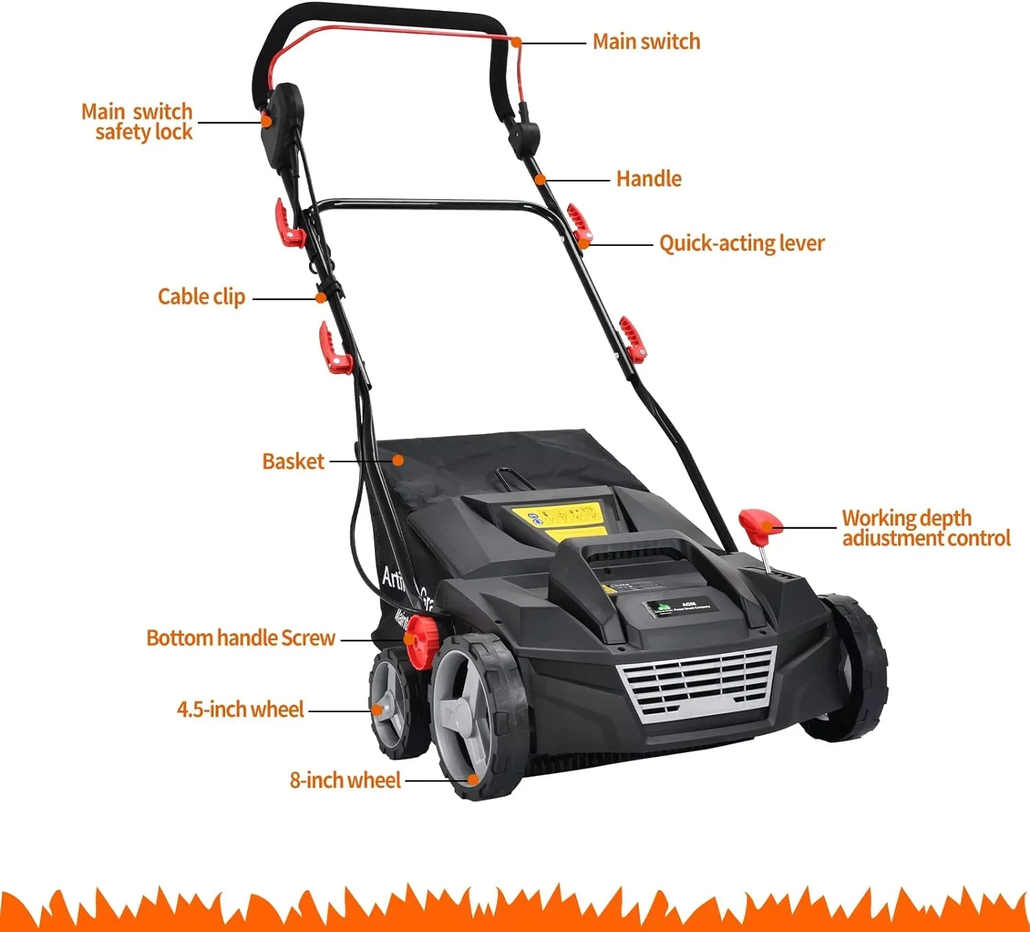 Forever Green Lawns Limited Artificial Turf Power Brush Sweeper, 50 L, 380mm, 110 Volts - Sweepy Box USA - Image 3 Forever Green Lawns Limited Artificial Turf Power Brush Sweeper, 50 L, 380mm, 110 Volts - Sweepy Box USA - Image 3