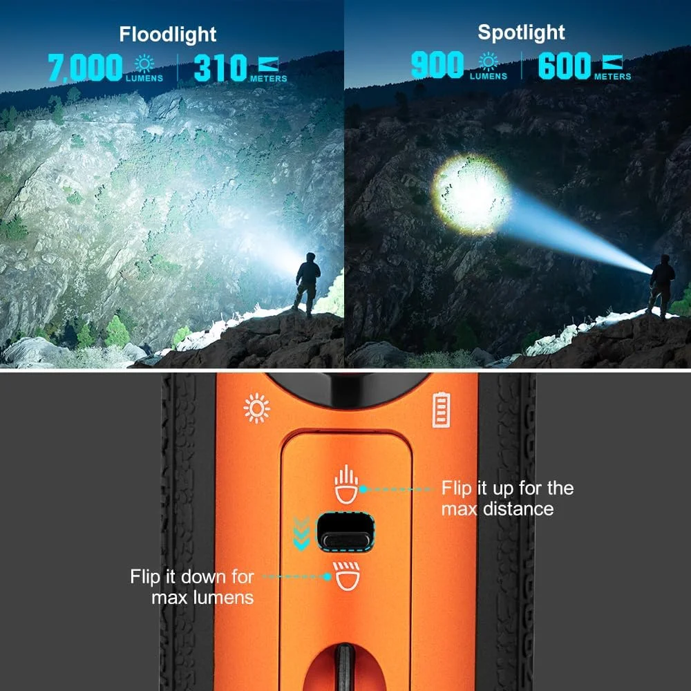 OLIGHT Marauder Mini 7,000 Lumens Bright Flashlight with 600 Meters Beam Distance, Powerful RGB Lights, Magnetic Rechargeable for Outdoors Work, Hunting, and Searching(Black) - Image 23