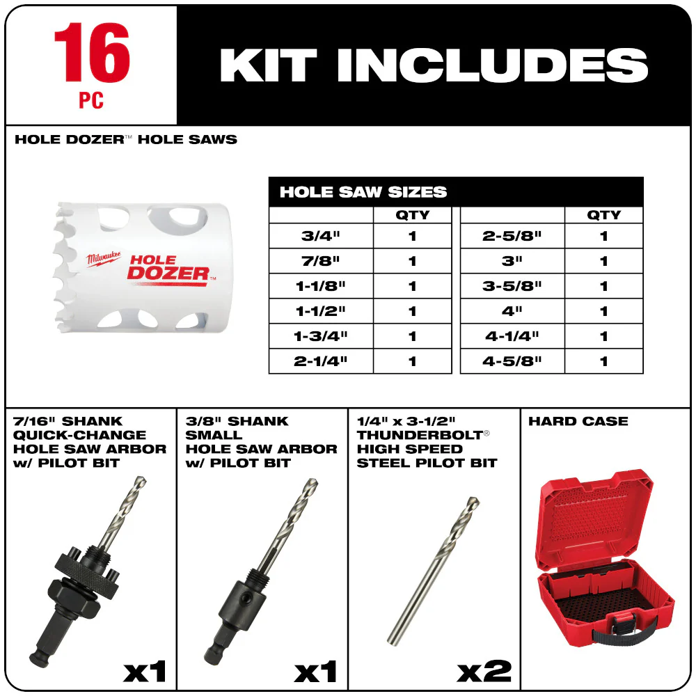 MILWAUKEE Promo 49-22-4156 HOLE DOZER™ Plumbers Hole Saw Kit (16Pc)