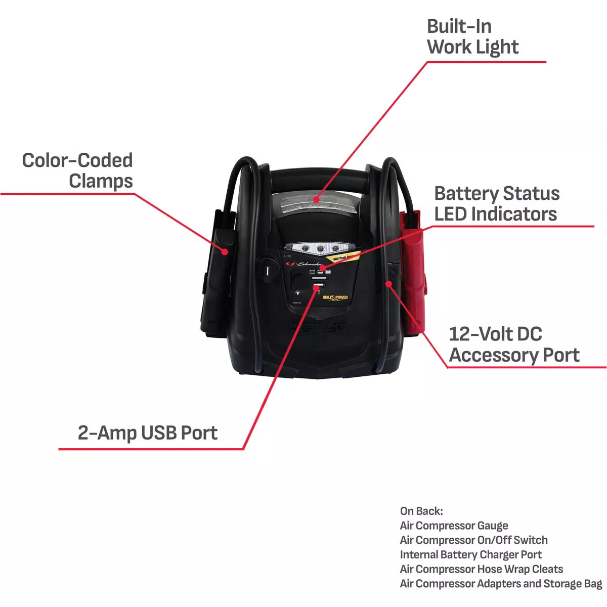 Schumacher 800A Jump Start System and Air Compressor