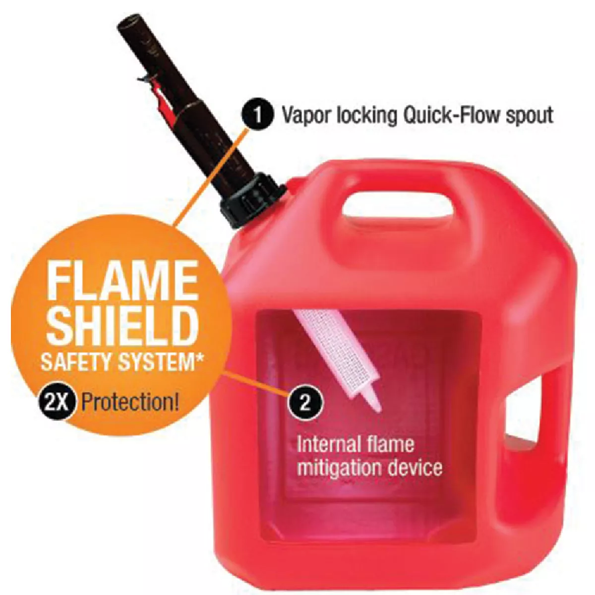 Midwest Can 2 Gal. Plastic Auto Shut-Off Gasoline Fuel Can, Red