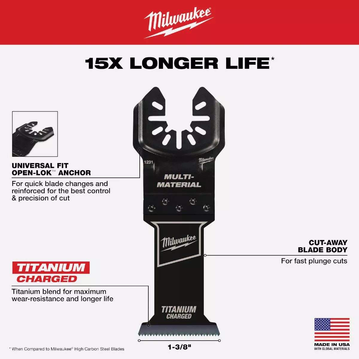 Milwaukee OPEN-LOK 1-3/8 In. TITANIUM CHARGED Bi-Metal Multi-Material Oscillating Multi-Tool Blade