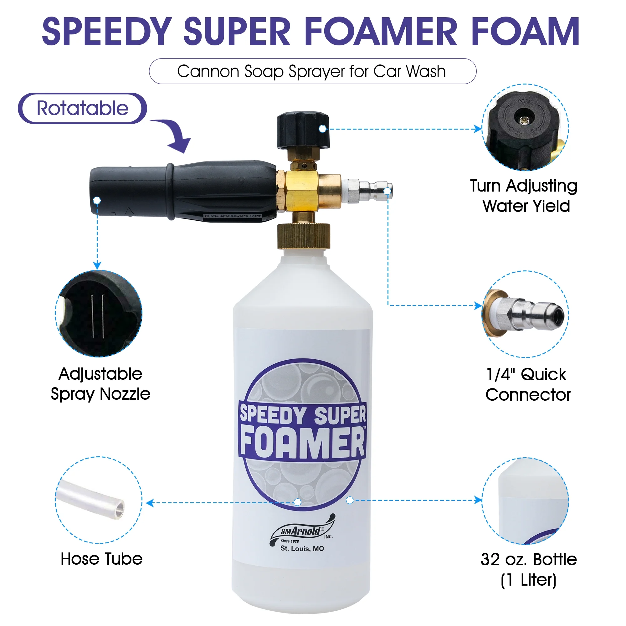 SM Arnold SPEEDY SUPER FOAMER Foam Cannon Soap Sprayer for Car Wash, Patio & House Cleaning | Multi-Purpose Sprayer Cleaner Cannister for Pressure Washer | For Automotives, Home, Garage, Boats & More