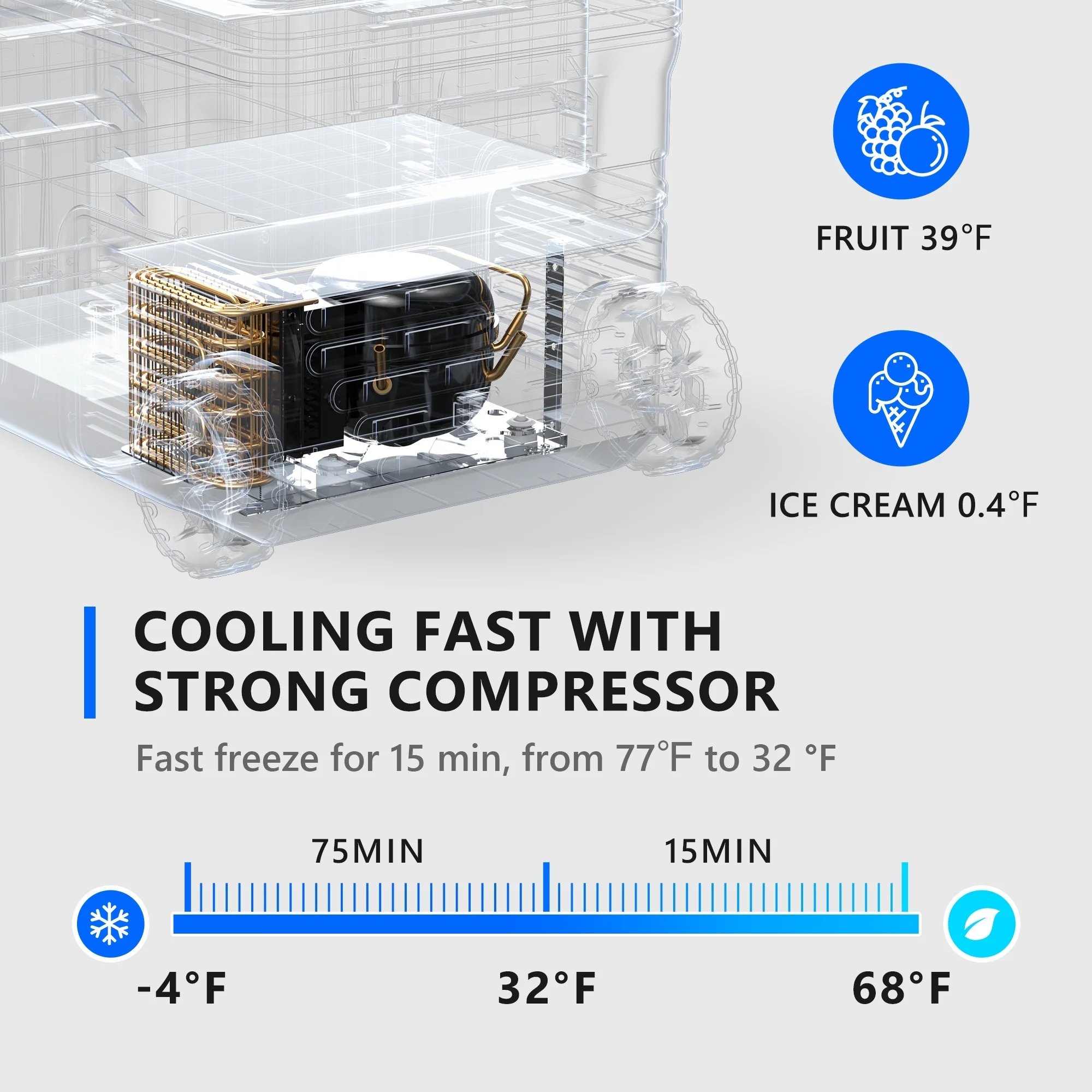 Simzlife 12V Car Refrigerator, 37QT Electric Cooler DC/AC, -4�H~68�H, RV Freezer Fridge Cooler with Wheels & 2 Baskets - Image 11