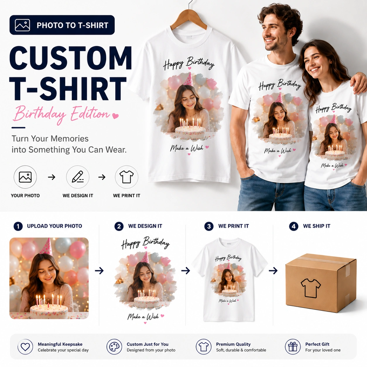 Birthday Edition | Custom Birthday Photo T-Shirt