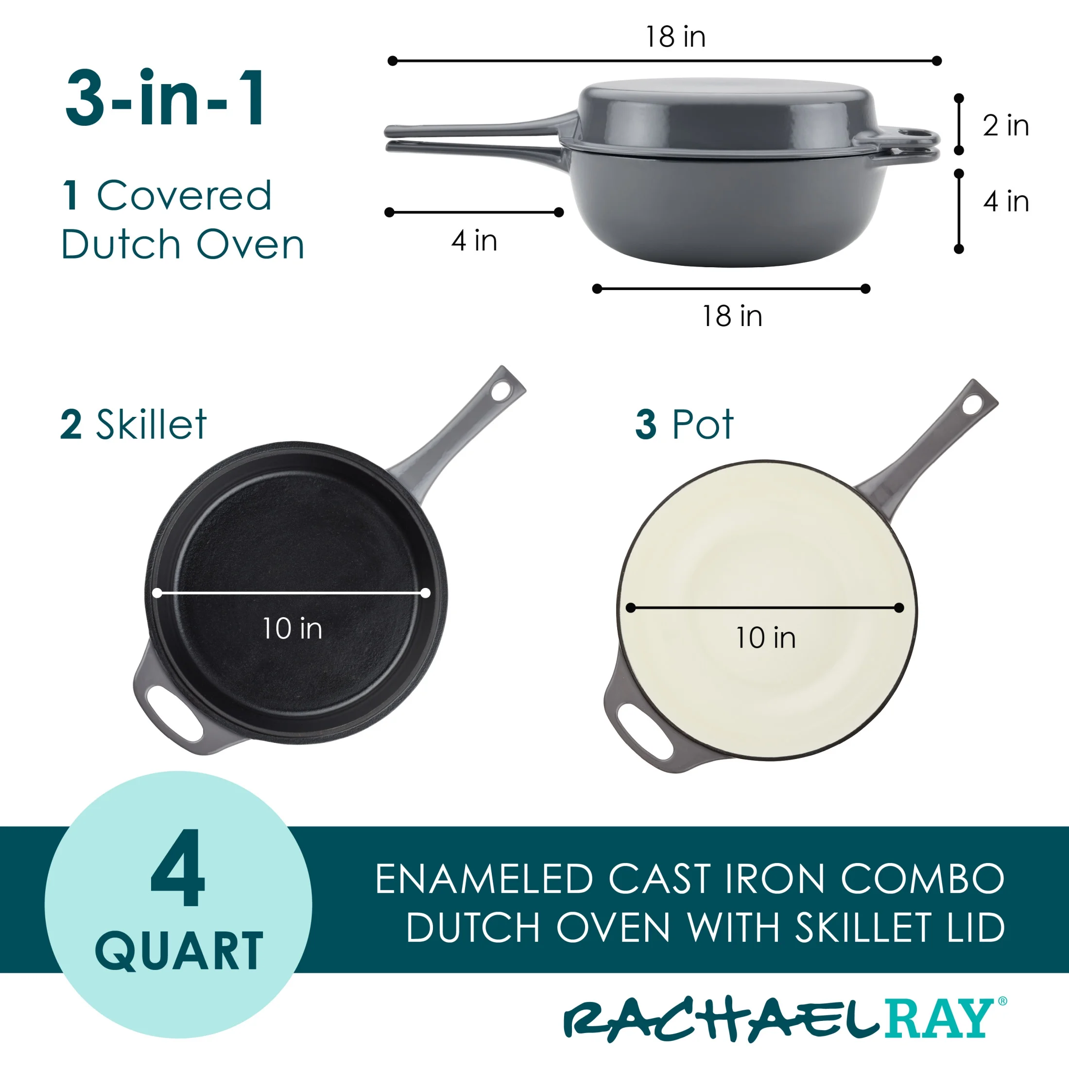 Rachael Ray Enameled Cast Iron 3-in-1 Dutch Oven Skillet Saute Combo, 4 Quart, Gray