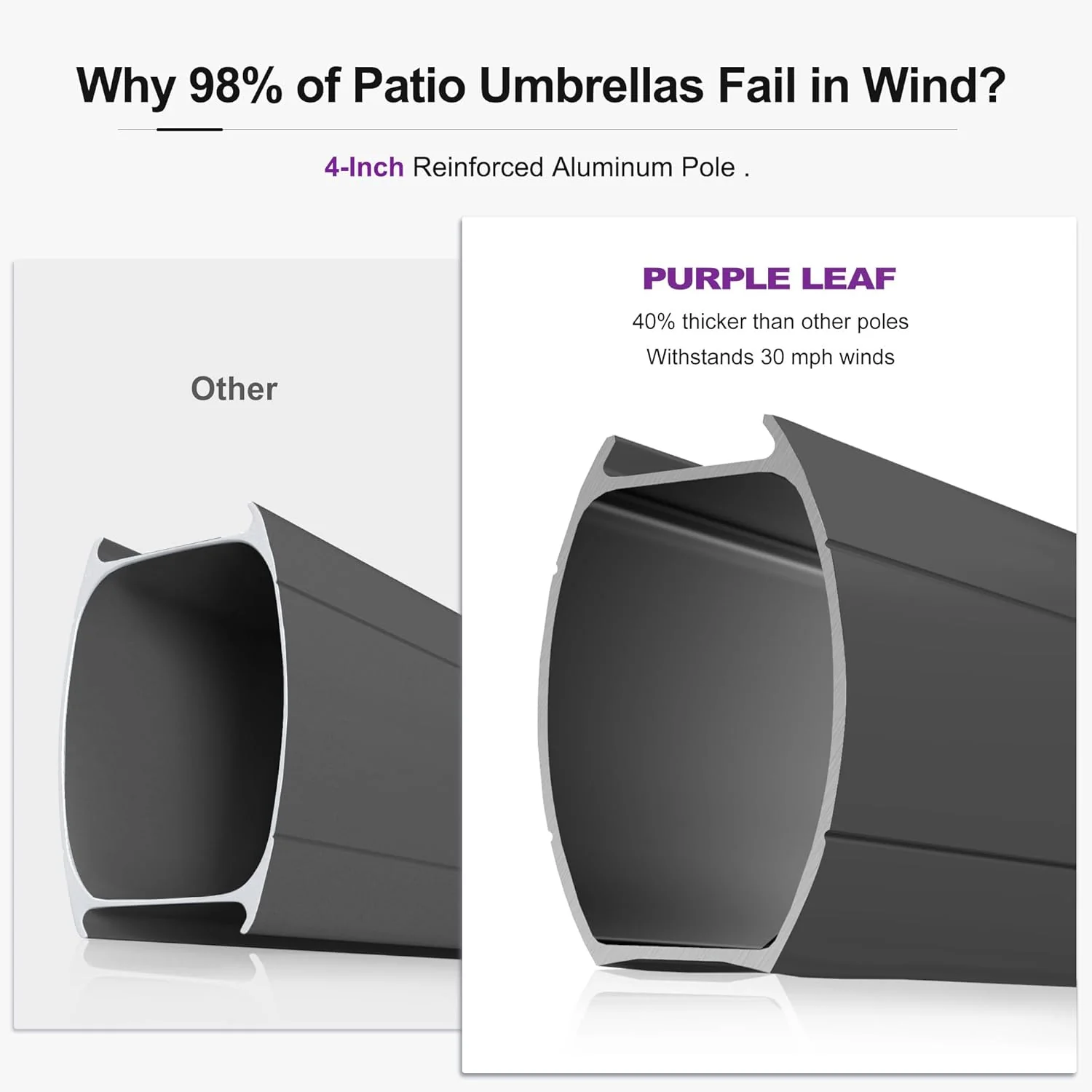 PURPLE LEAF Cantilever Patio Umbrella, 10FT Square, Grey - 360 Degree Rotation - Image 3 PURPLE LEAF Cantilever Patio Umbrella, 10FT Square, Grey - 360 Degree Rotation - Image 3