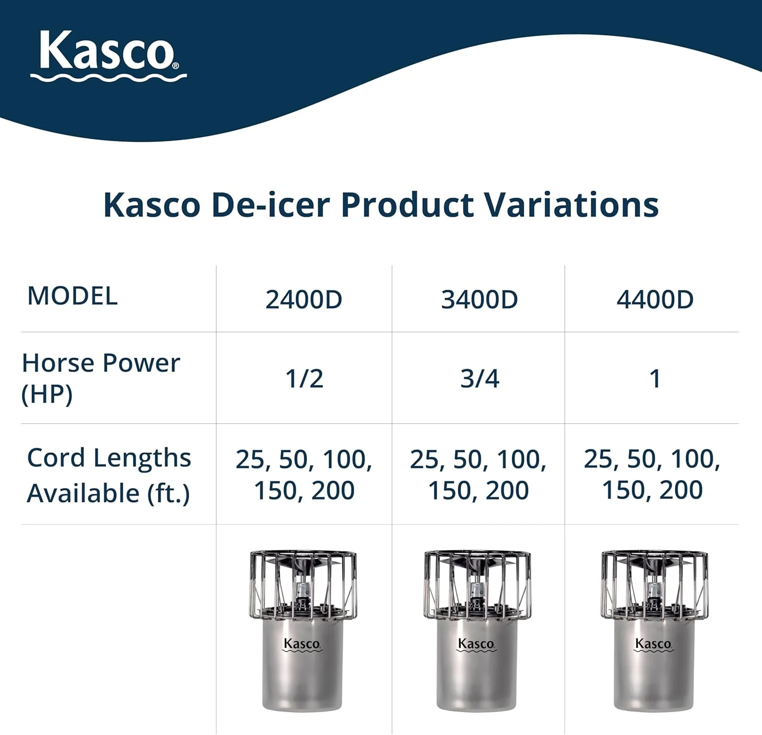 Kasco Lake And Pond De-Icer 3/4 HP 120V With 50 Ft Electric Power Cord - Image 3 Kasco Lake And Pond De-Icer 3/4 HP 120V With 50 Ft Electric Power Cord - Image 3