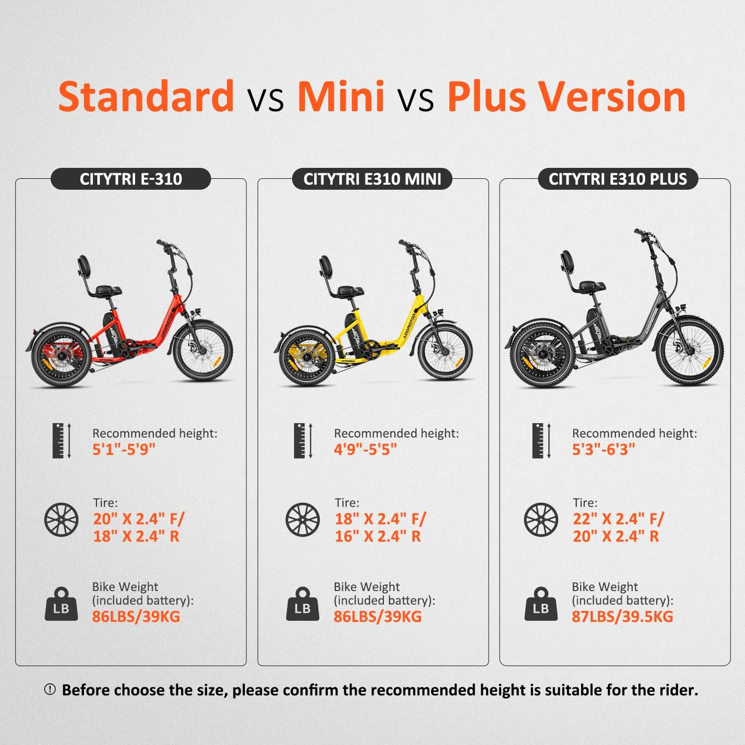 Addmotor Folding Electric Trike, 90MI Electric Tricycle for Adults, 750W 48V 20Ah, CITYTRI 3 Wheel Electric Bikes, Step-Thru Etrike with Rear Speed Differential & Parking Brake, E-310 Plus Red - Image 16