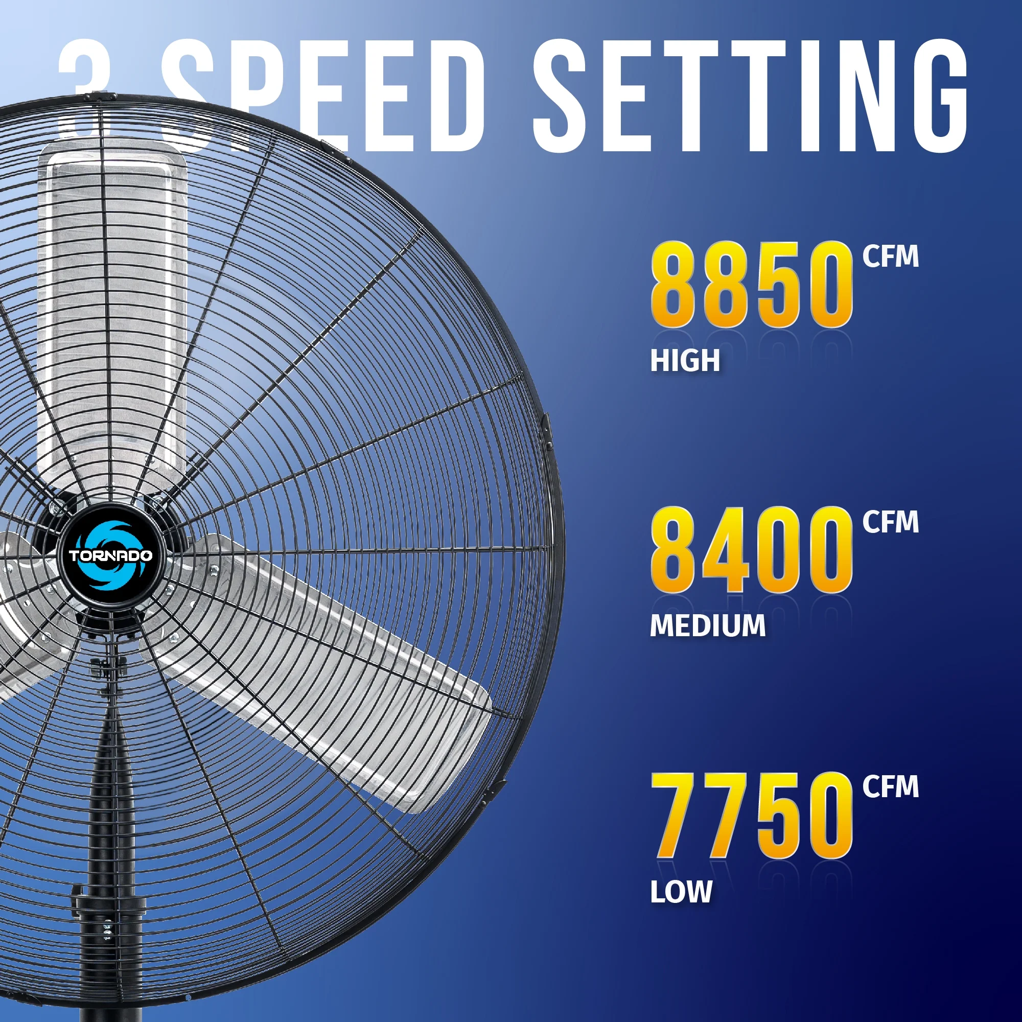 Tornado - 20 Inch High Velocity Metal Oscillating Pedestal Fan - Commercial, Industrial Use Water-Resistant - Image 36